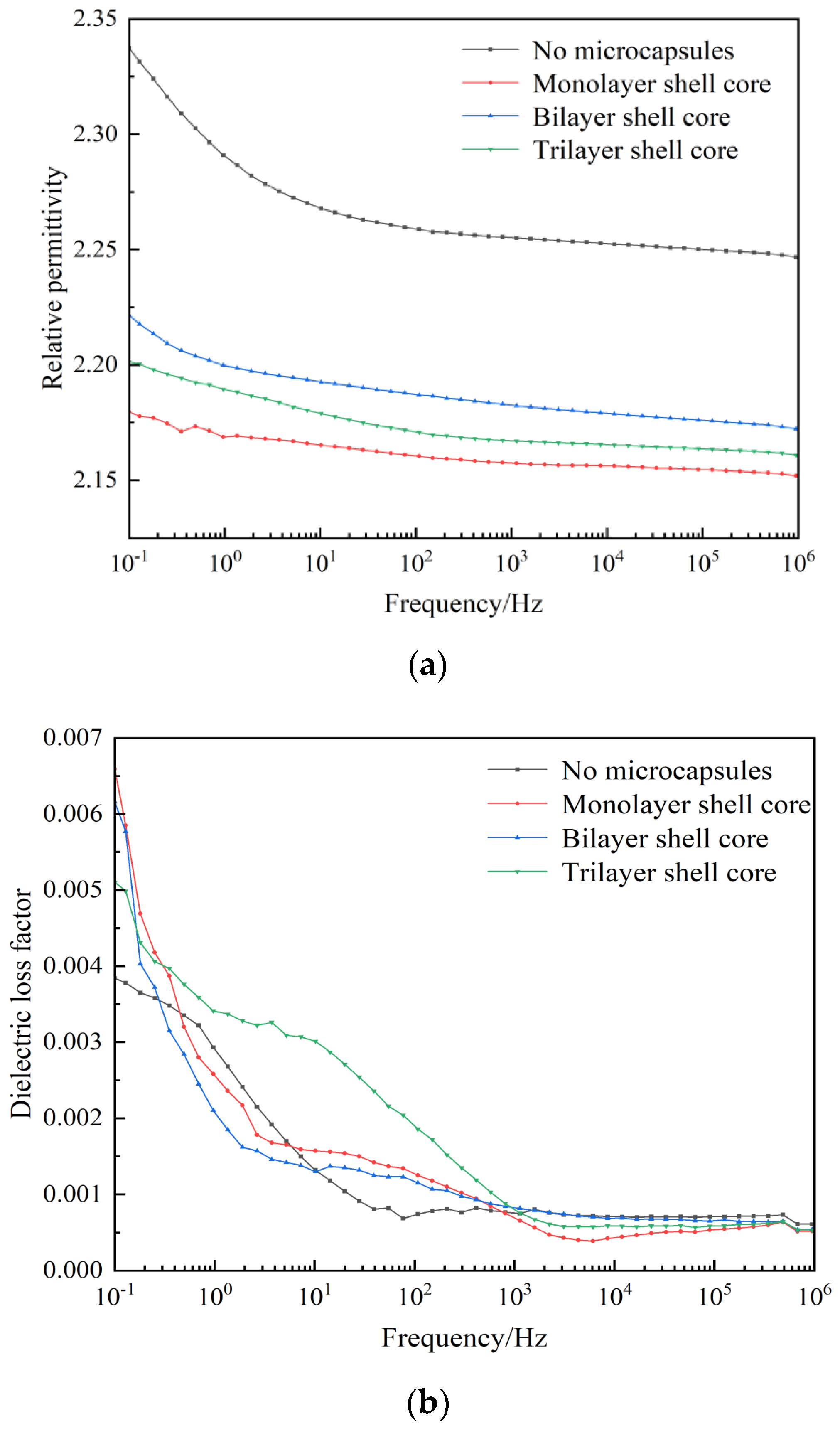 Polymers 16 00155 g006