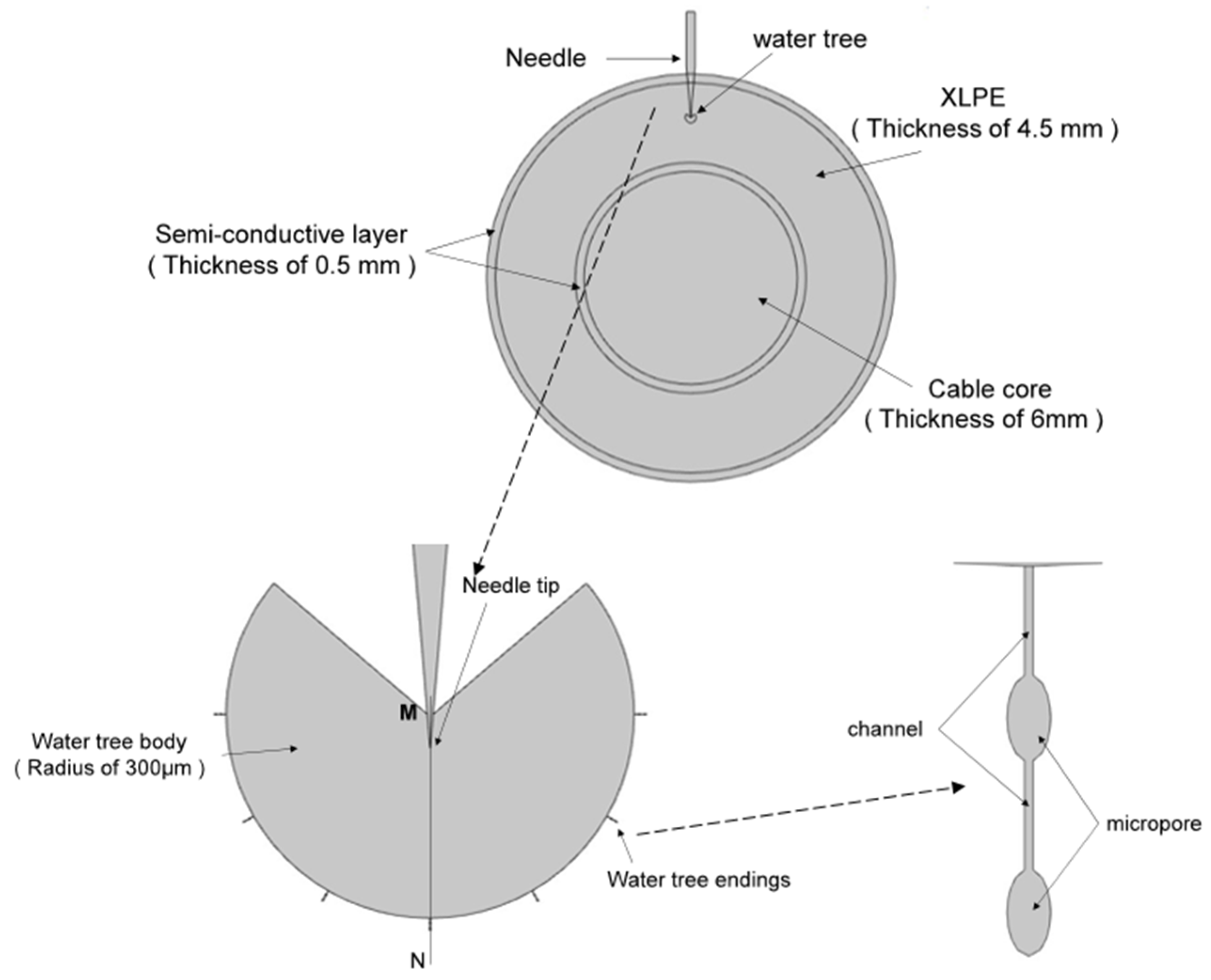 Polymers 16 00155 g013