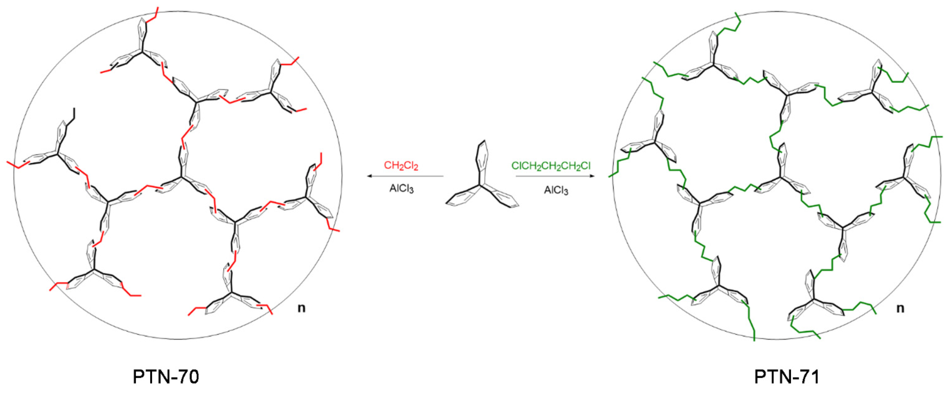 Polymers 16 00156 g001
