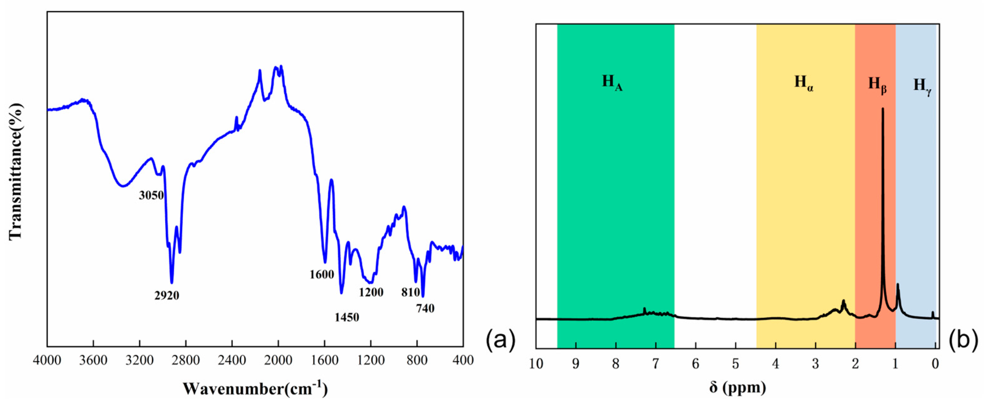 Polymers 16 00161 g001