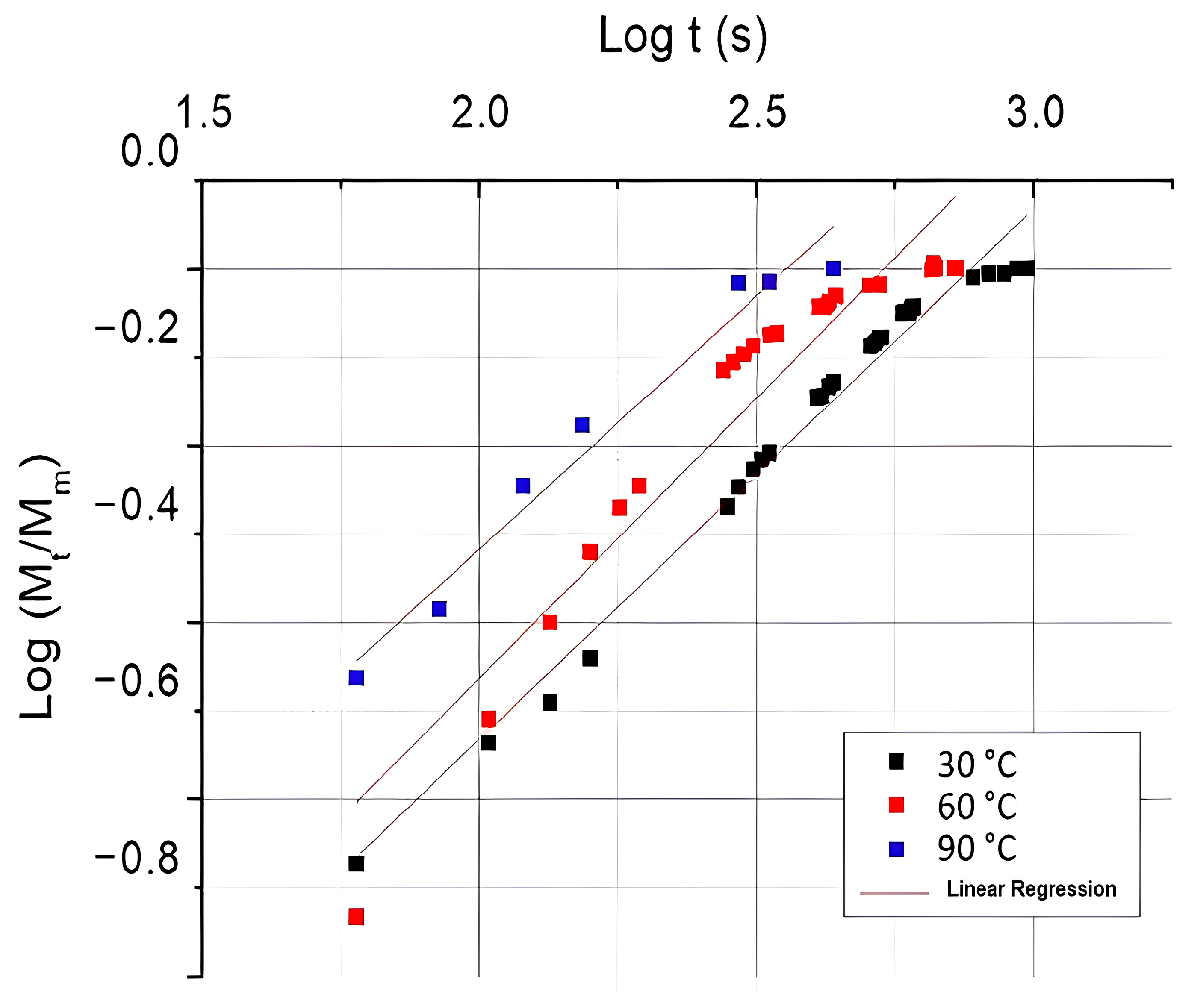 Polymers 16 00166 g004