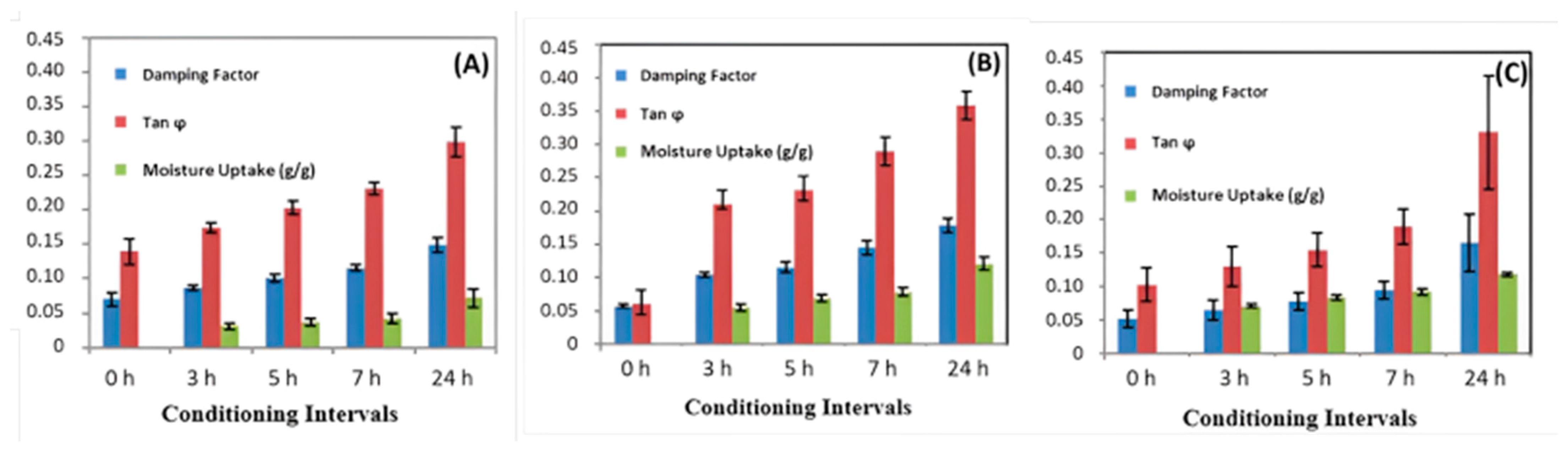 Polymers 16 00166 g008