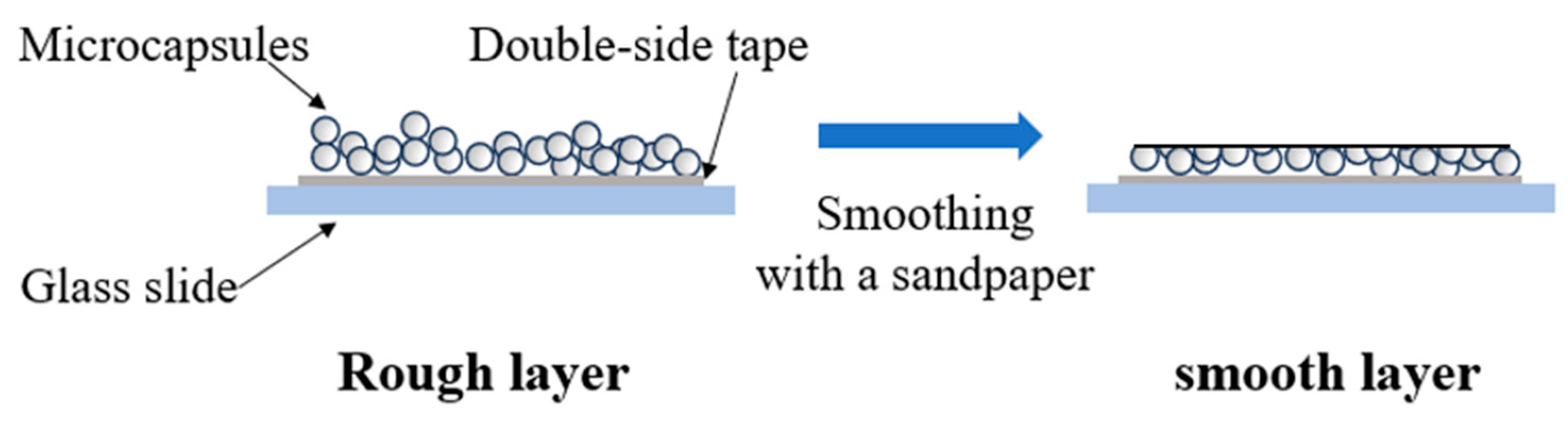 Polymers 16 00169 g002
