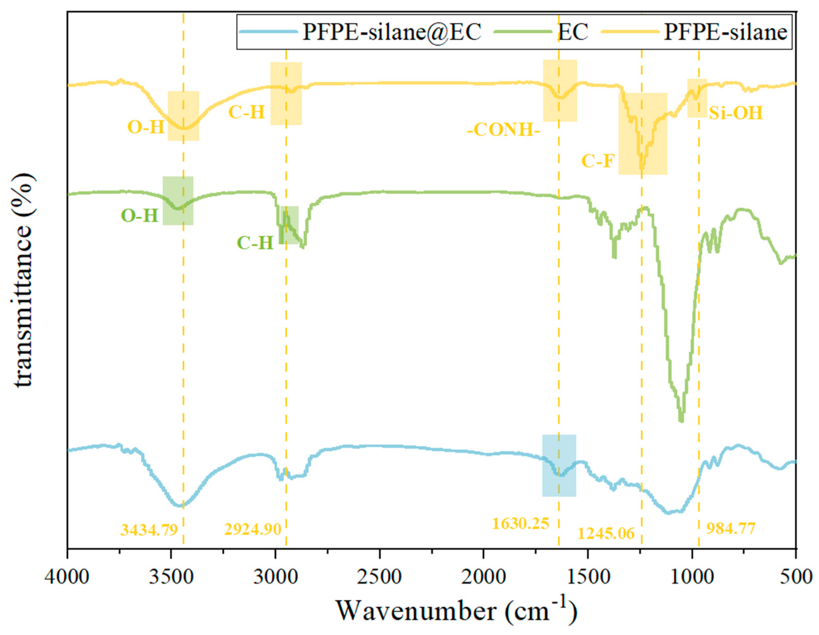 Polymers 16 00169 g010