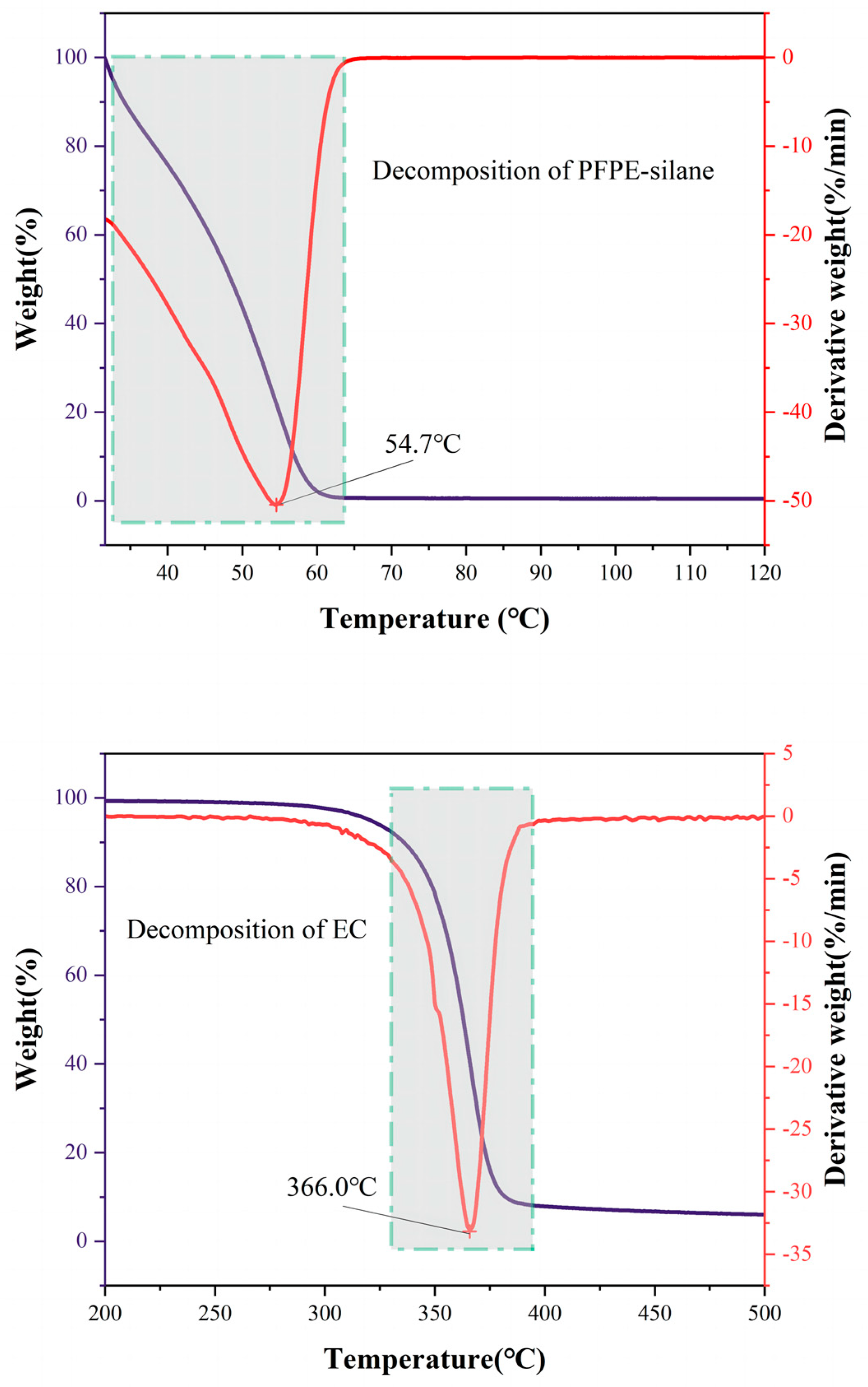 Polymers 16 00169 g011