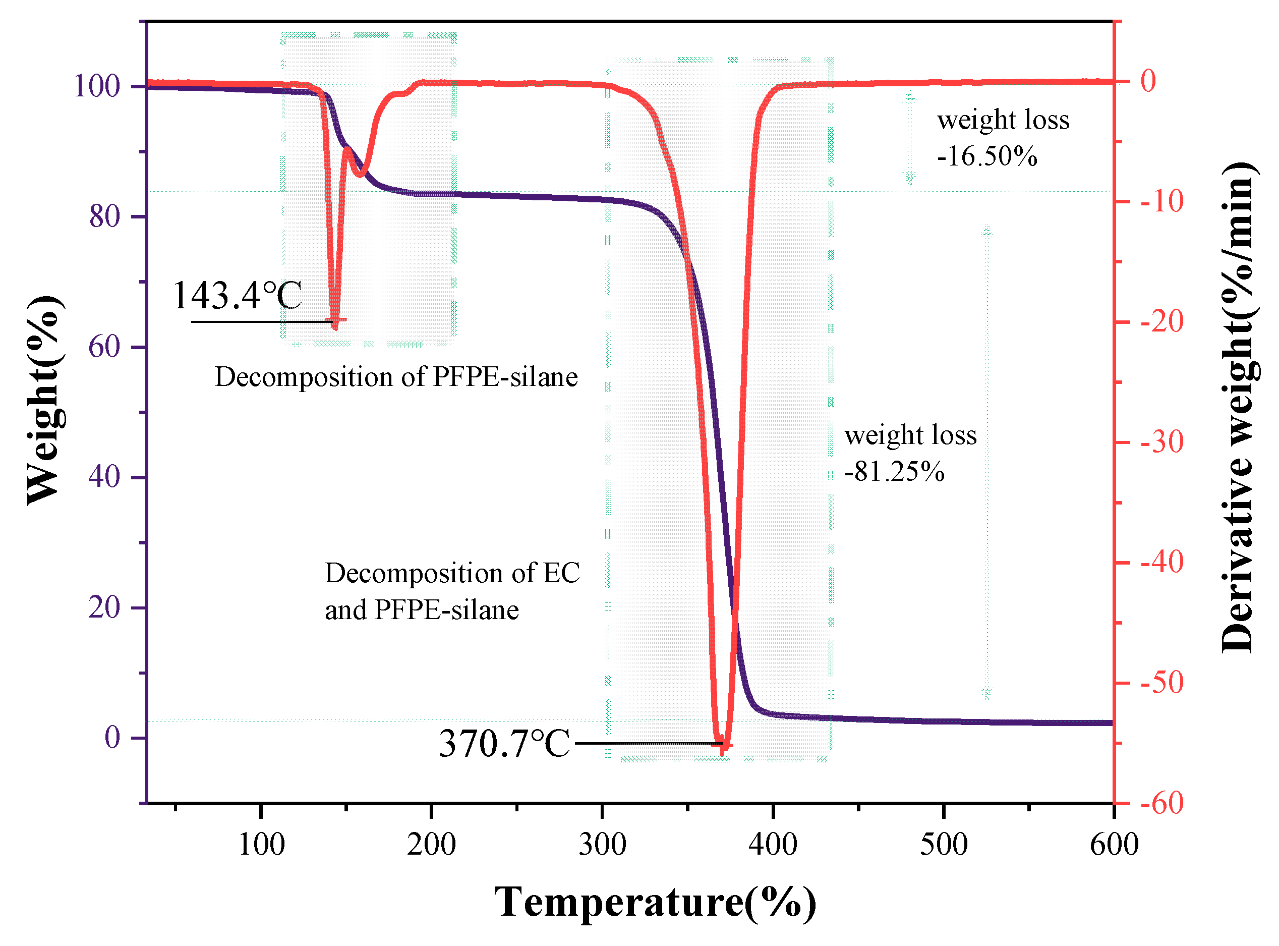Polymers 16 00169 g012