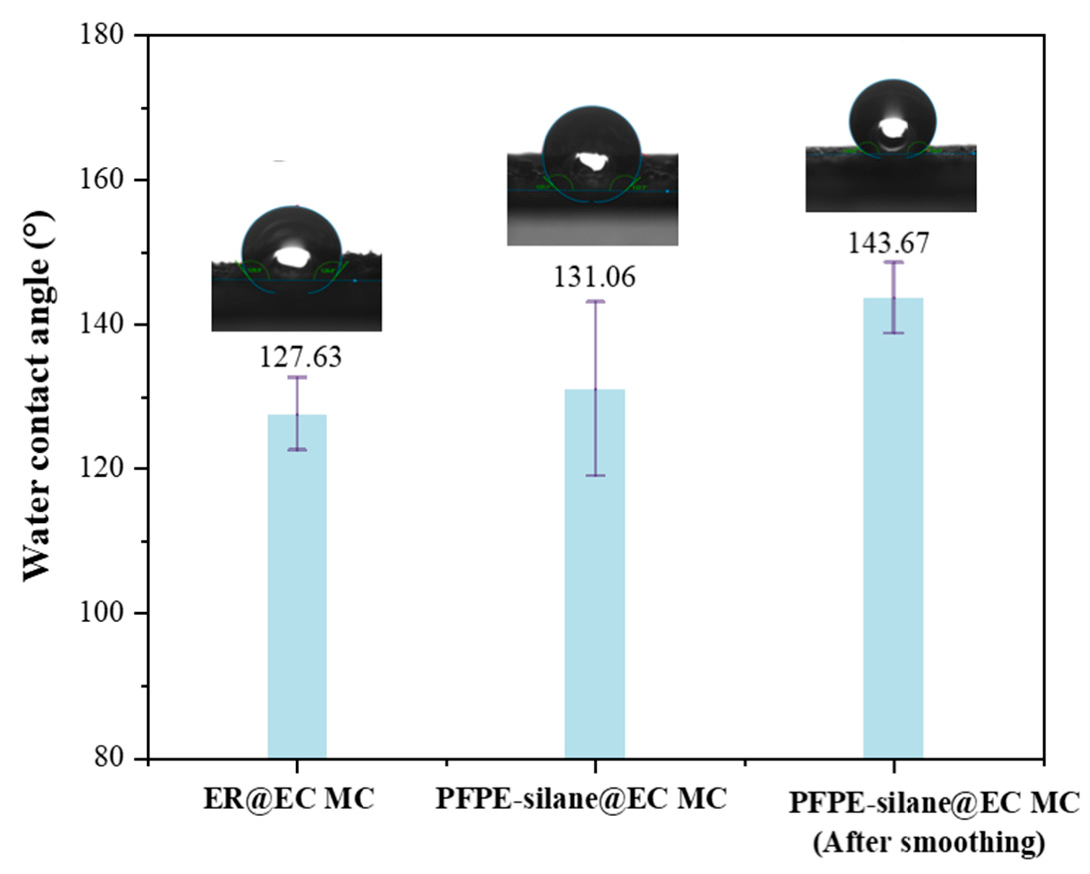 Polymers 16 00169 g013