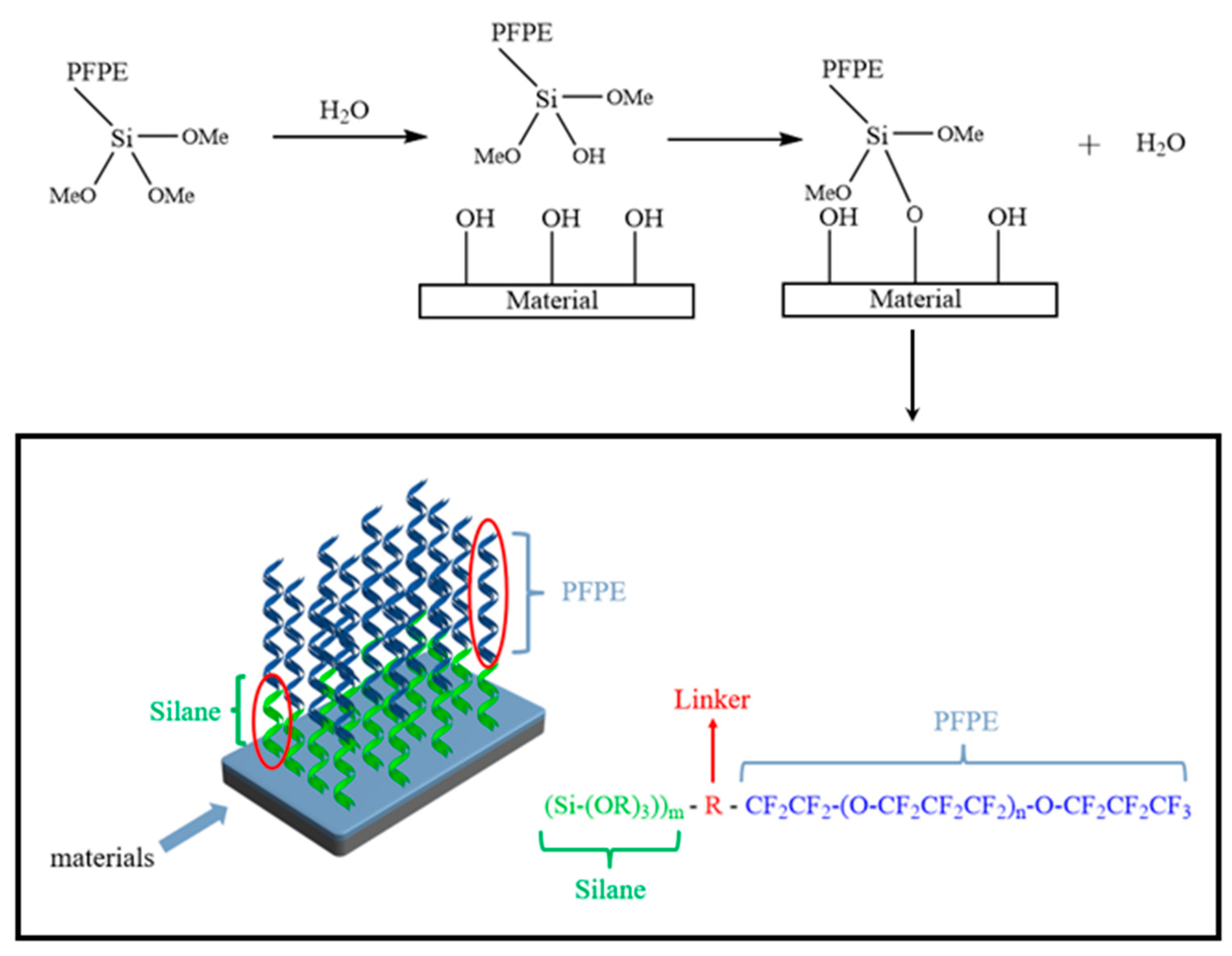 Polymers 16 00169 g014