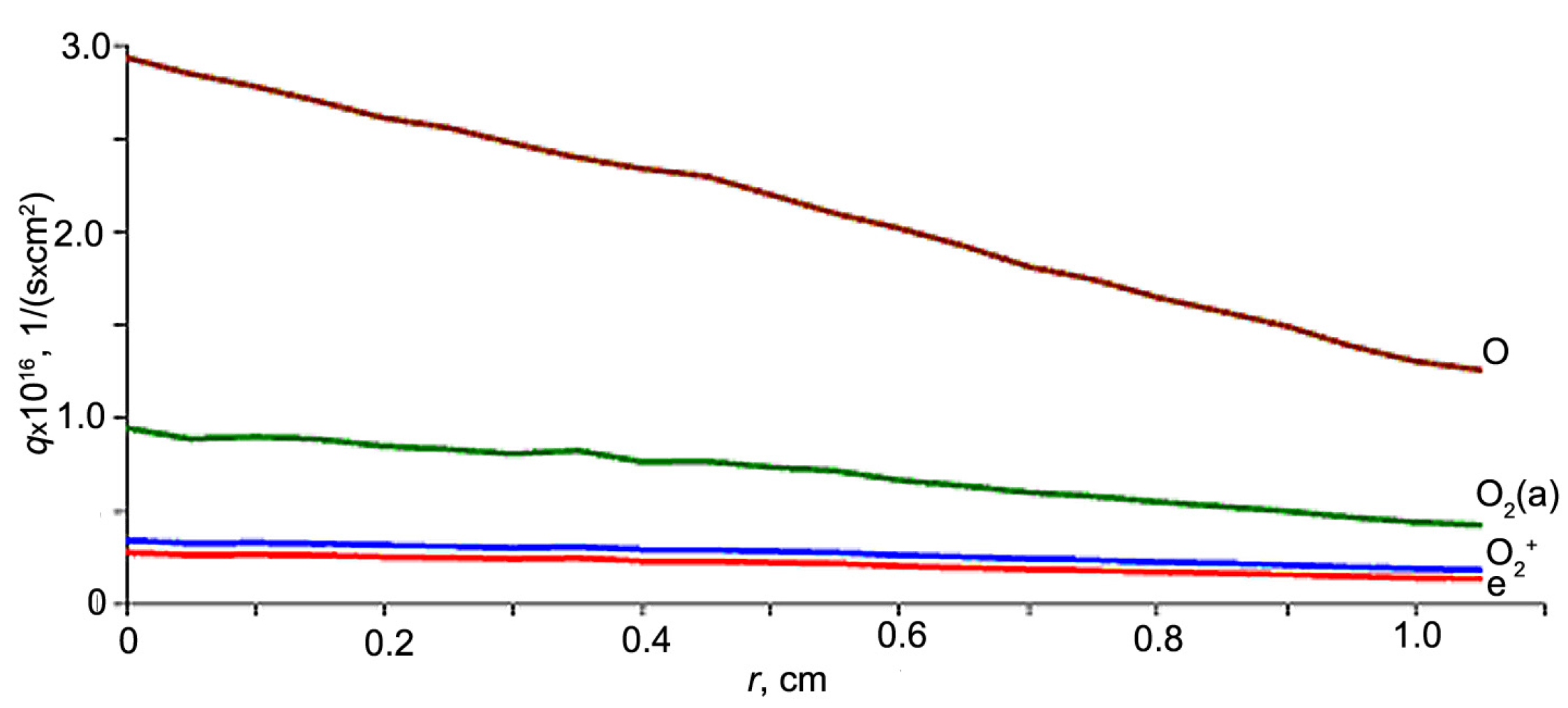 Polymers 16 00172 g002