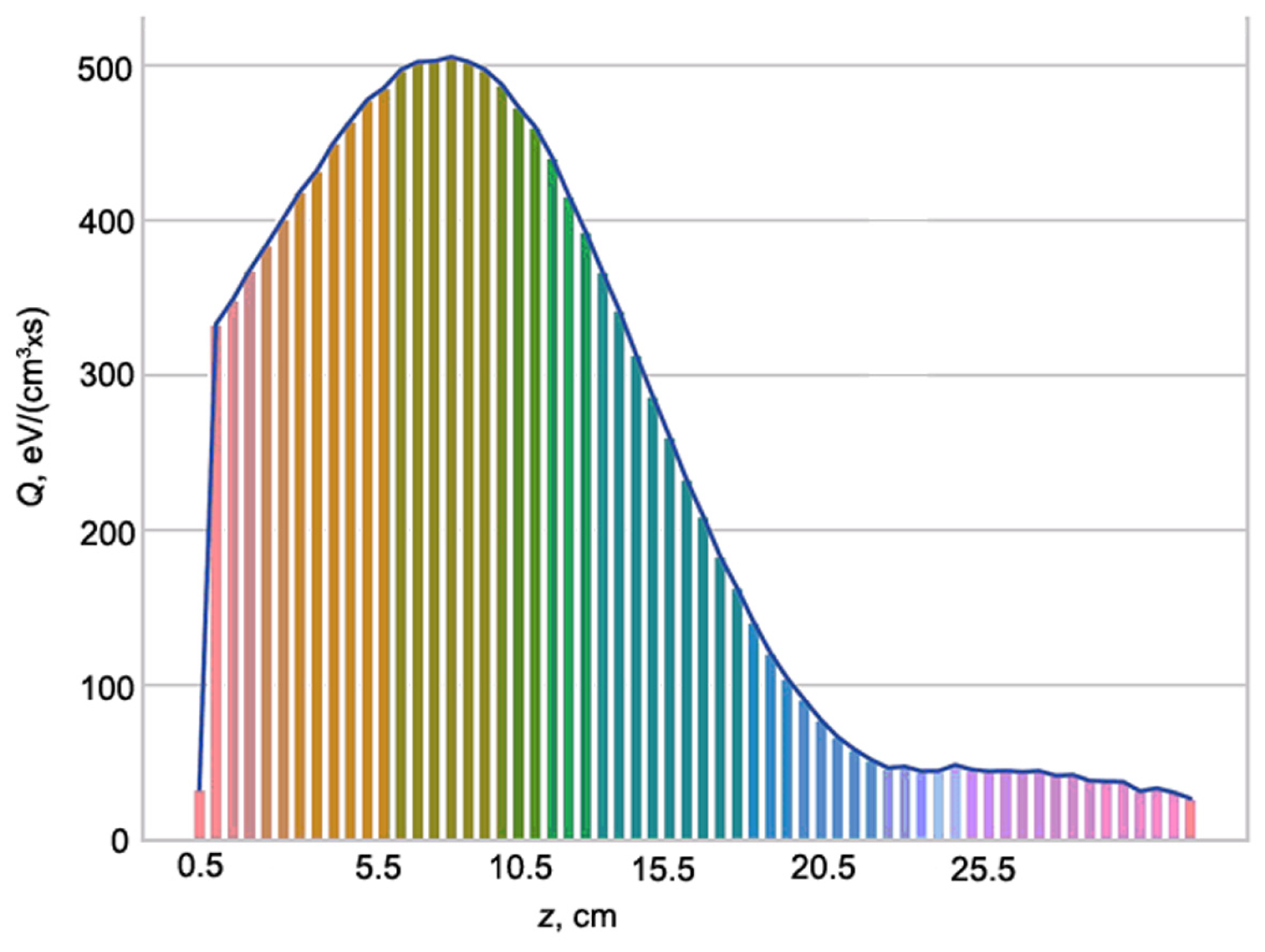 Polymers 16 00172 g003