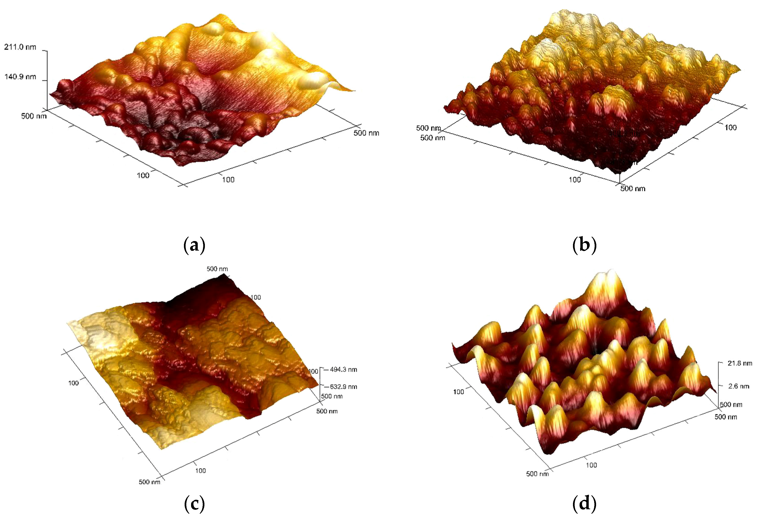 Polymers 16 00172 g004