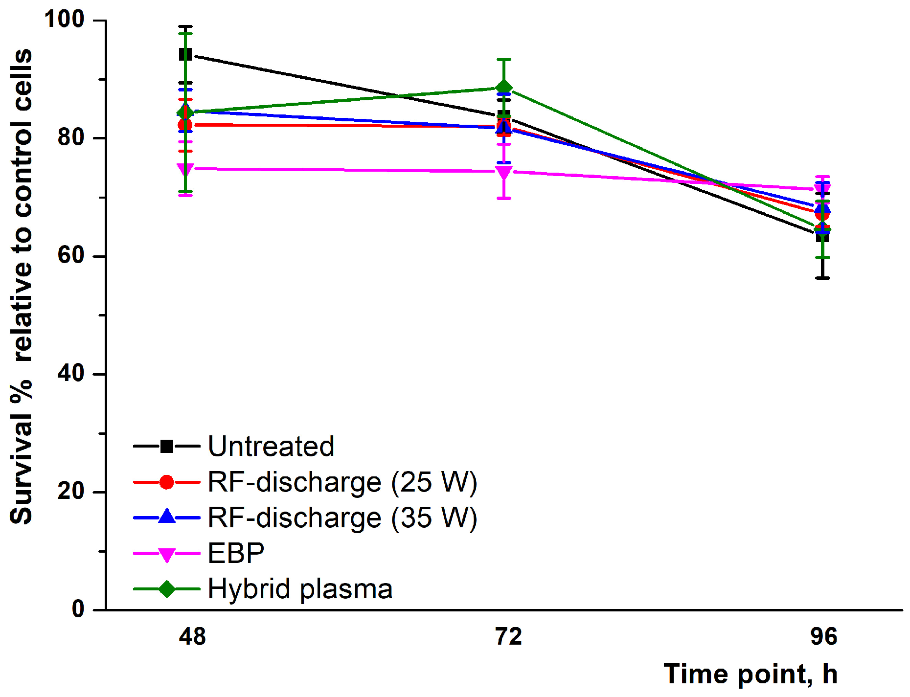 Polymers 16 00172 g008