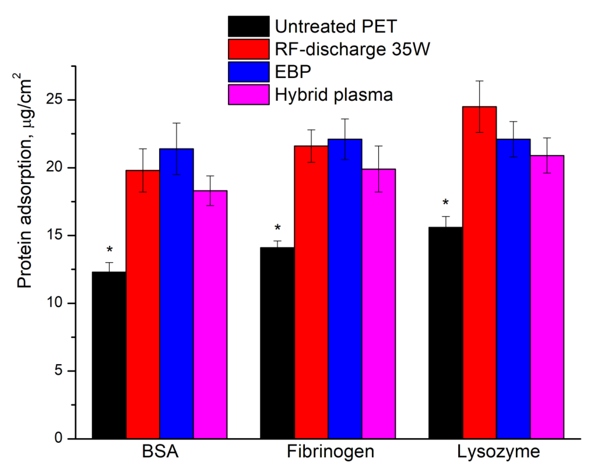 Polymers 16 00172 g010