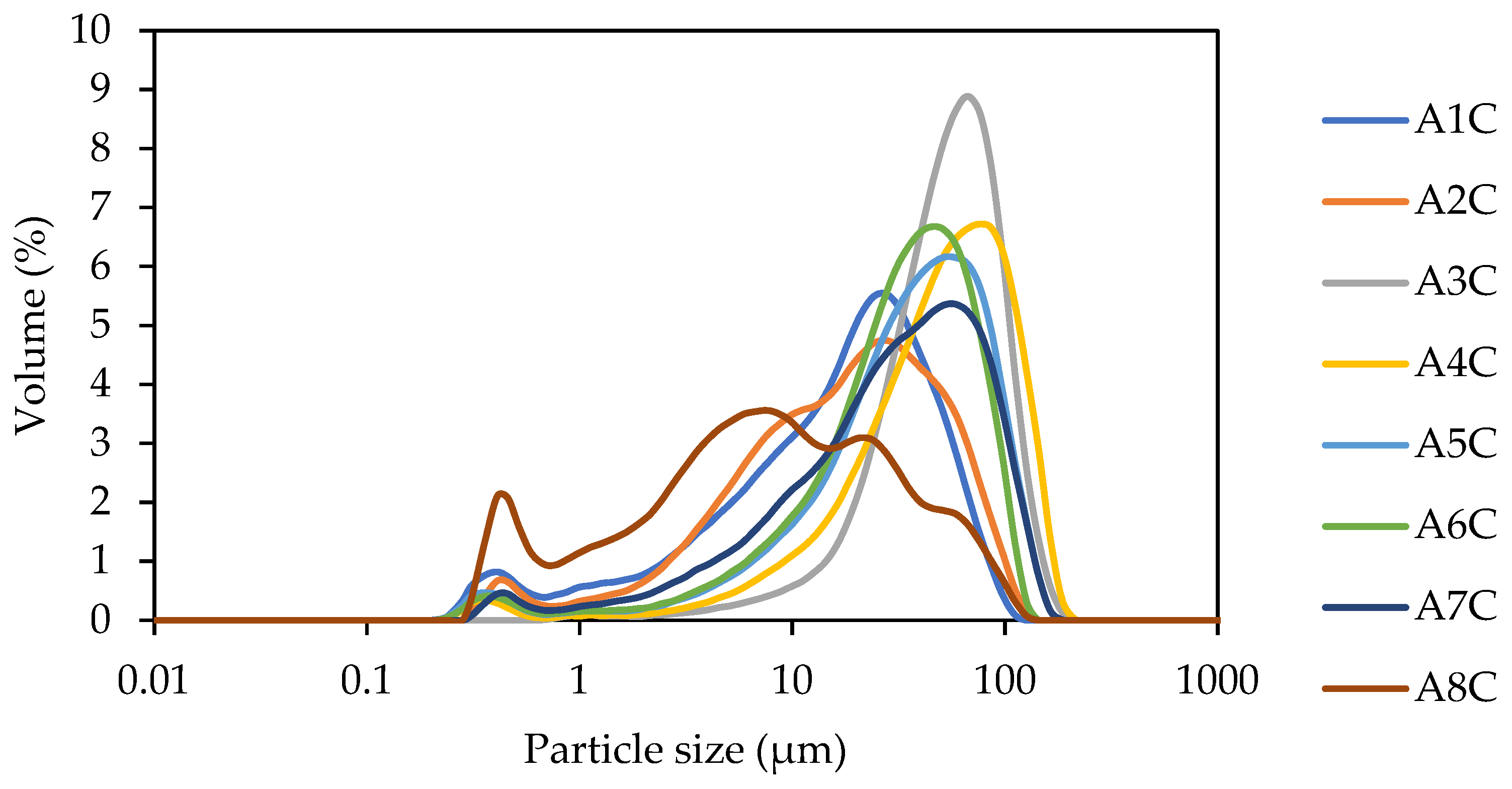 Polymers 16 00175 g001