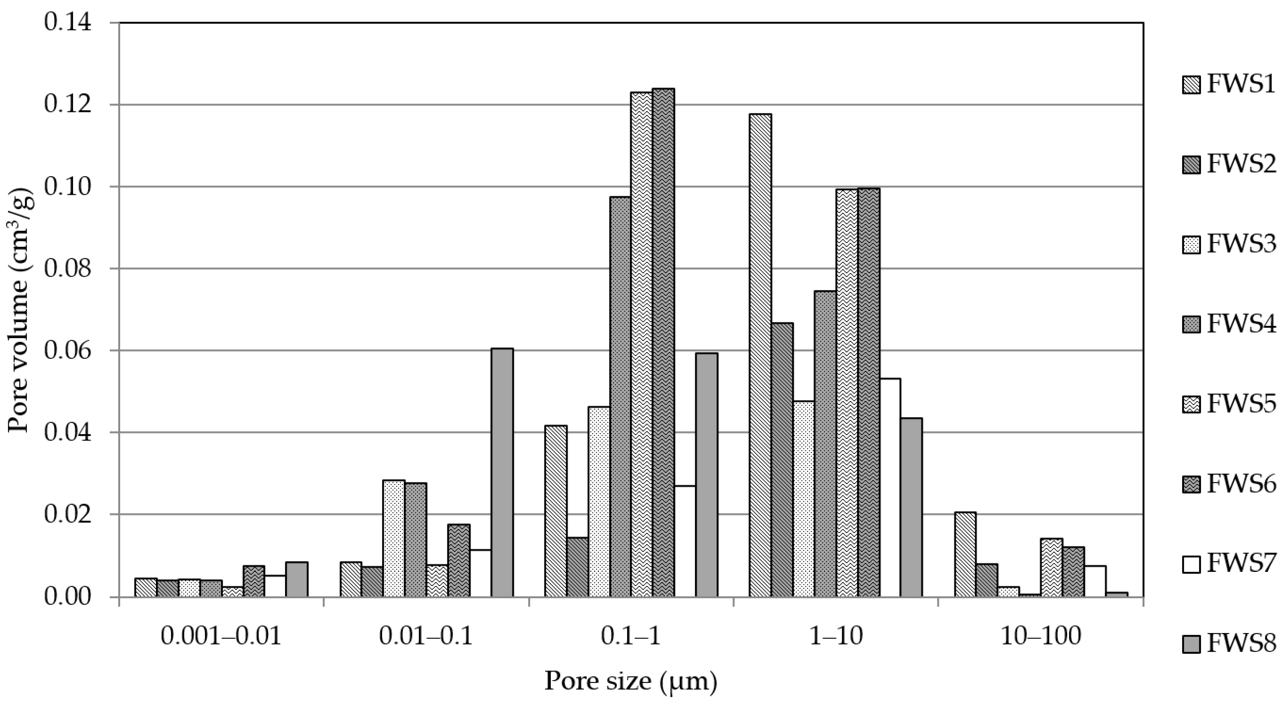 Polymers 16 00175 g007