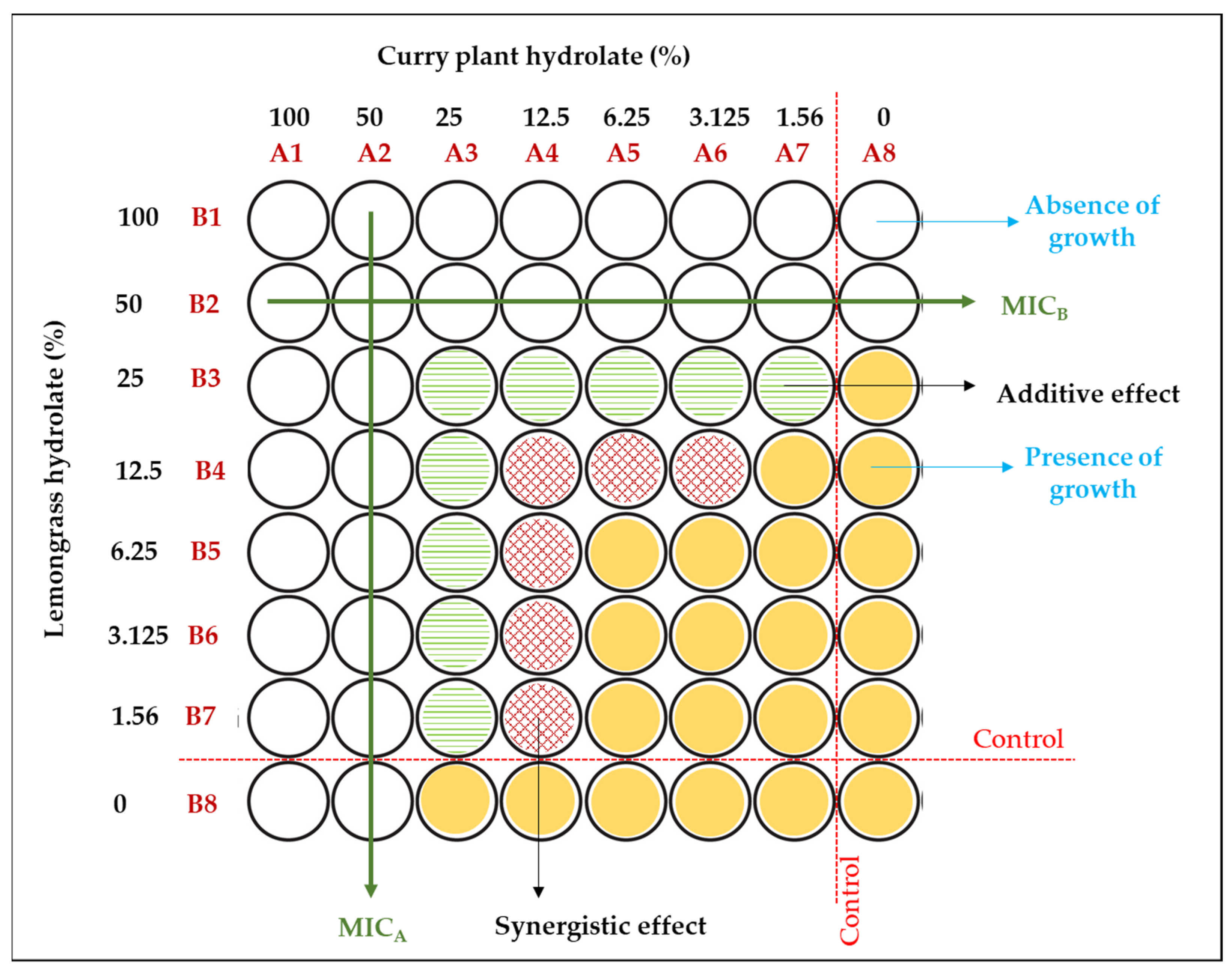 Polymers 16 00178 g006