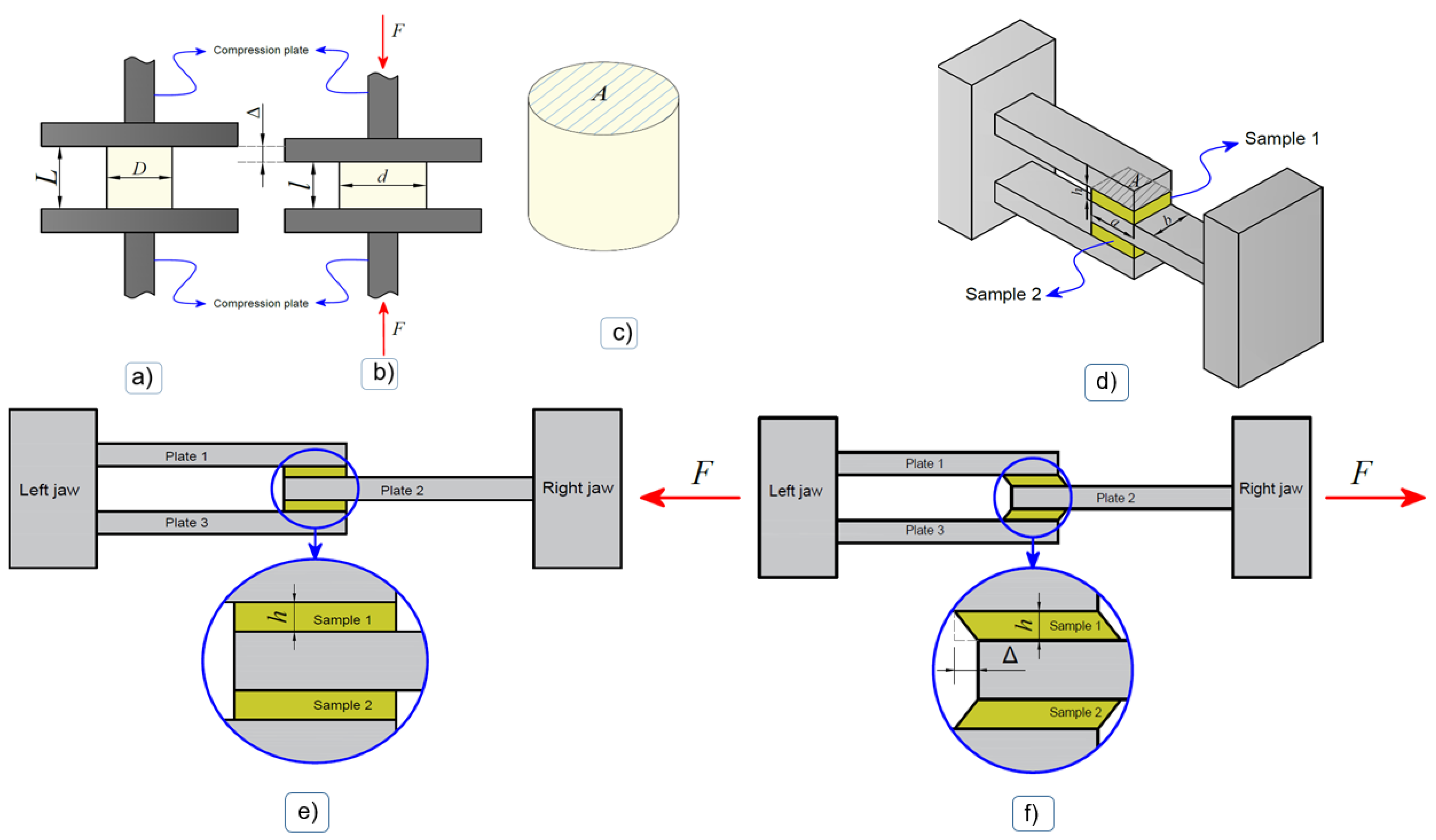 Polymers 16 00187 g001