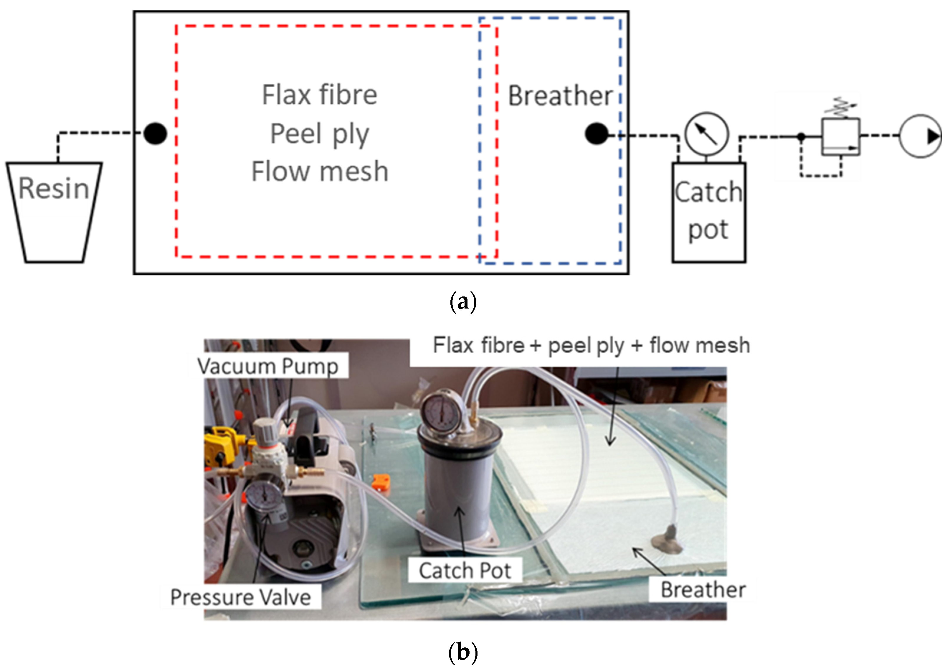 Polymers 16 00190 g002