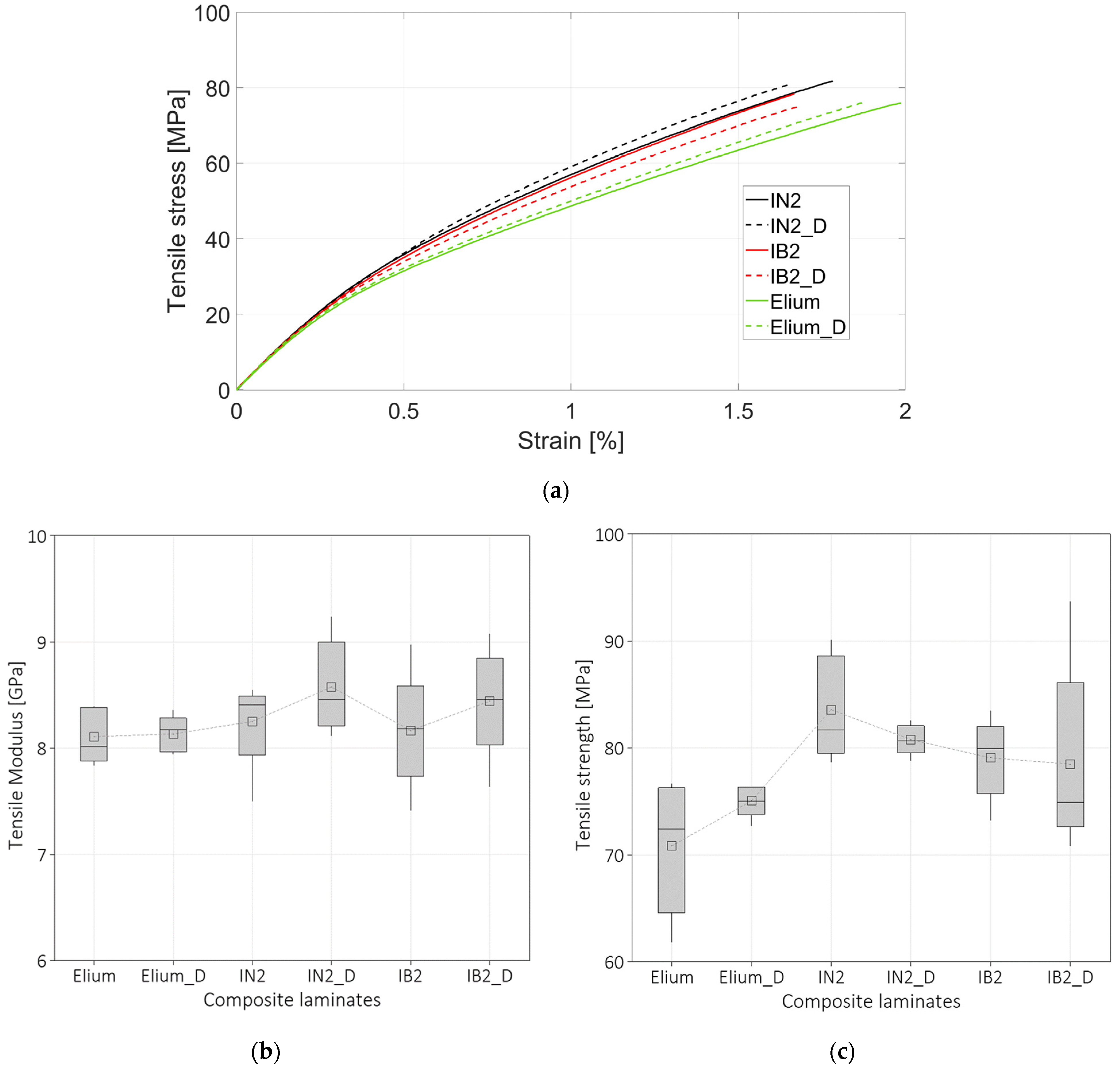 Polymers 16 00190 g005