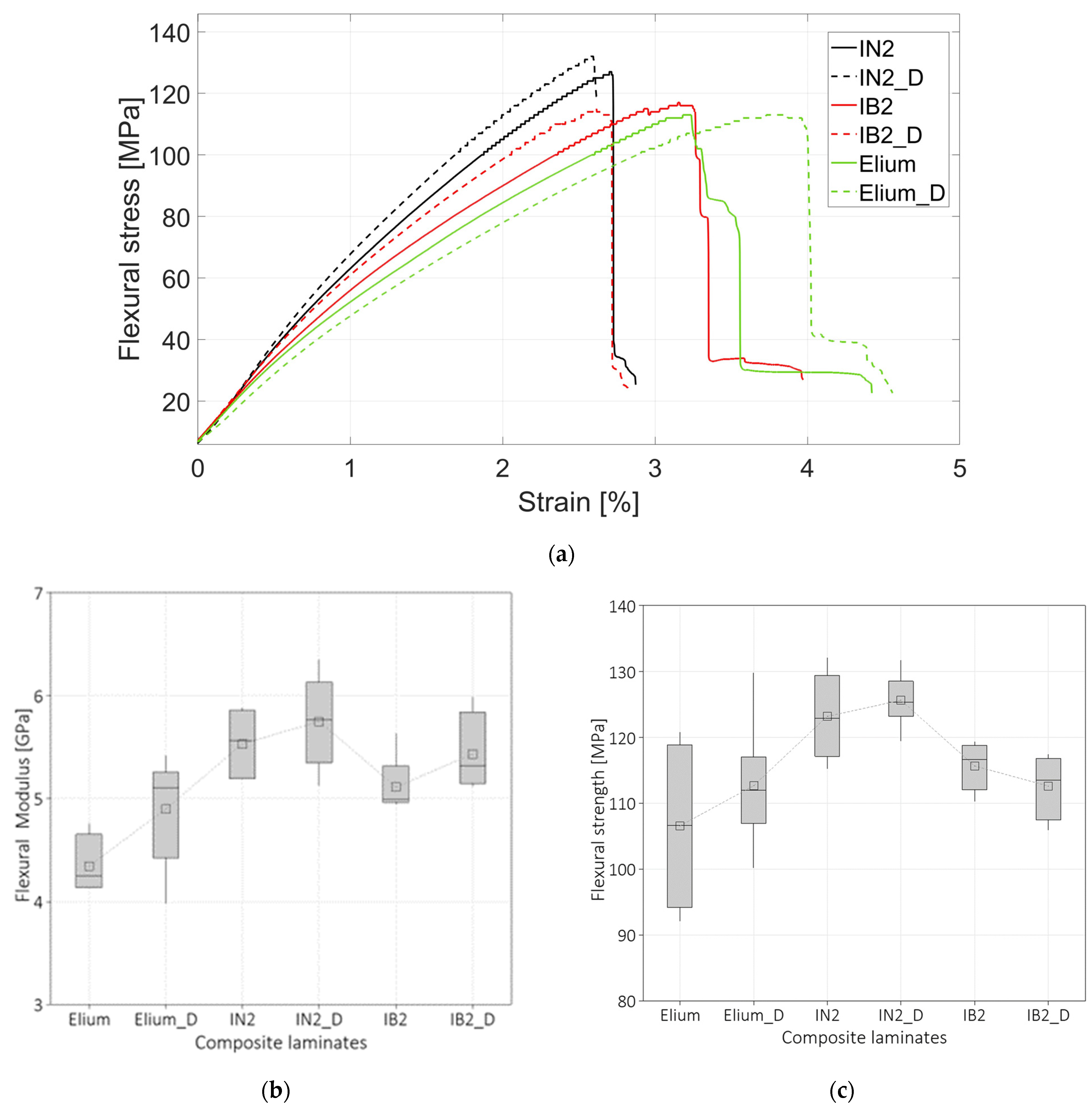 Polymers 16 00190 g006
