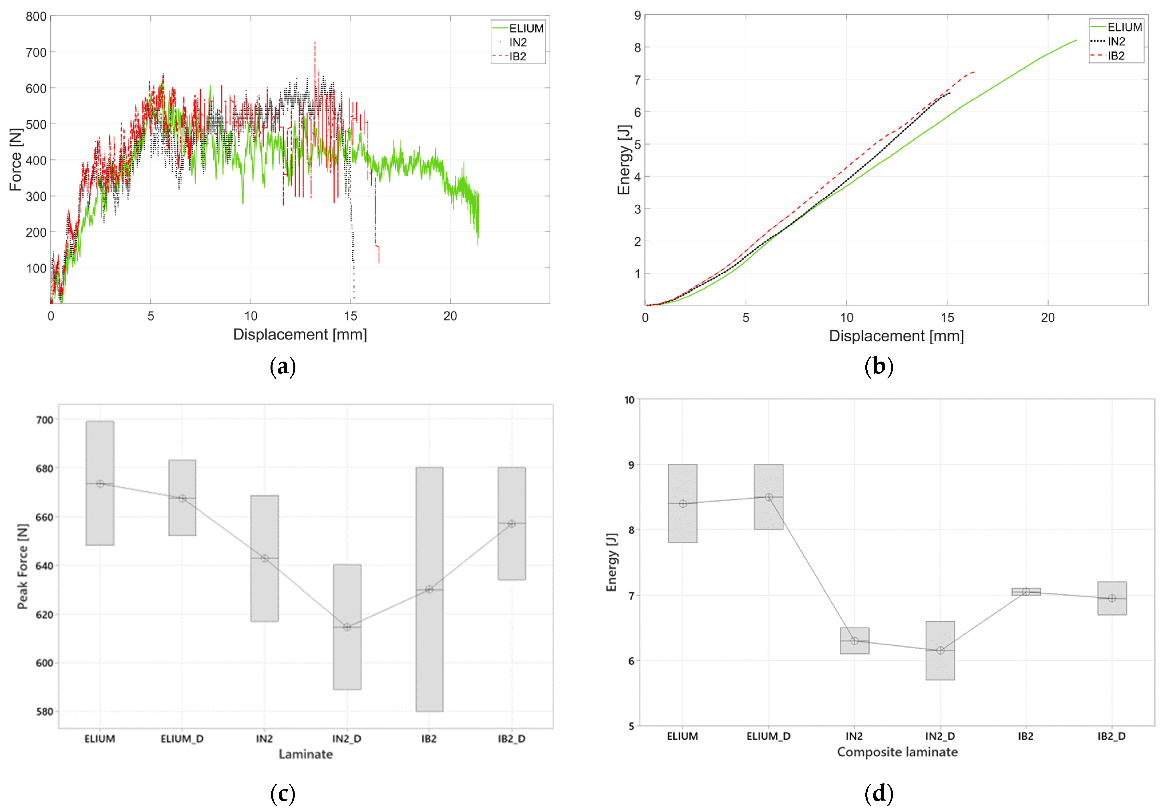Polymers 16 00190 g007