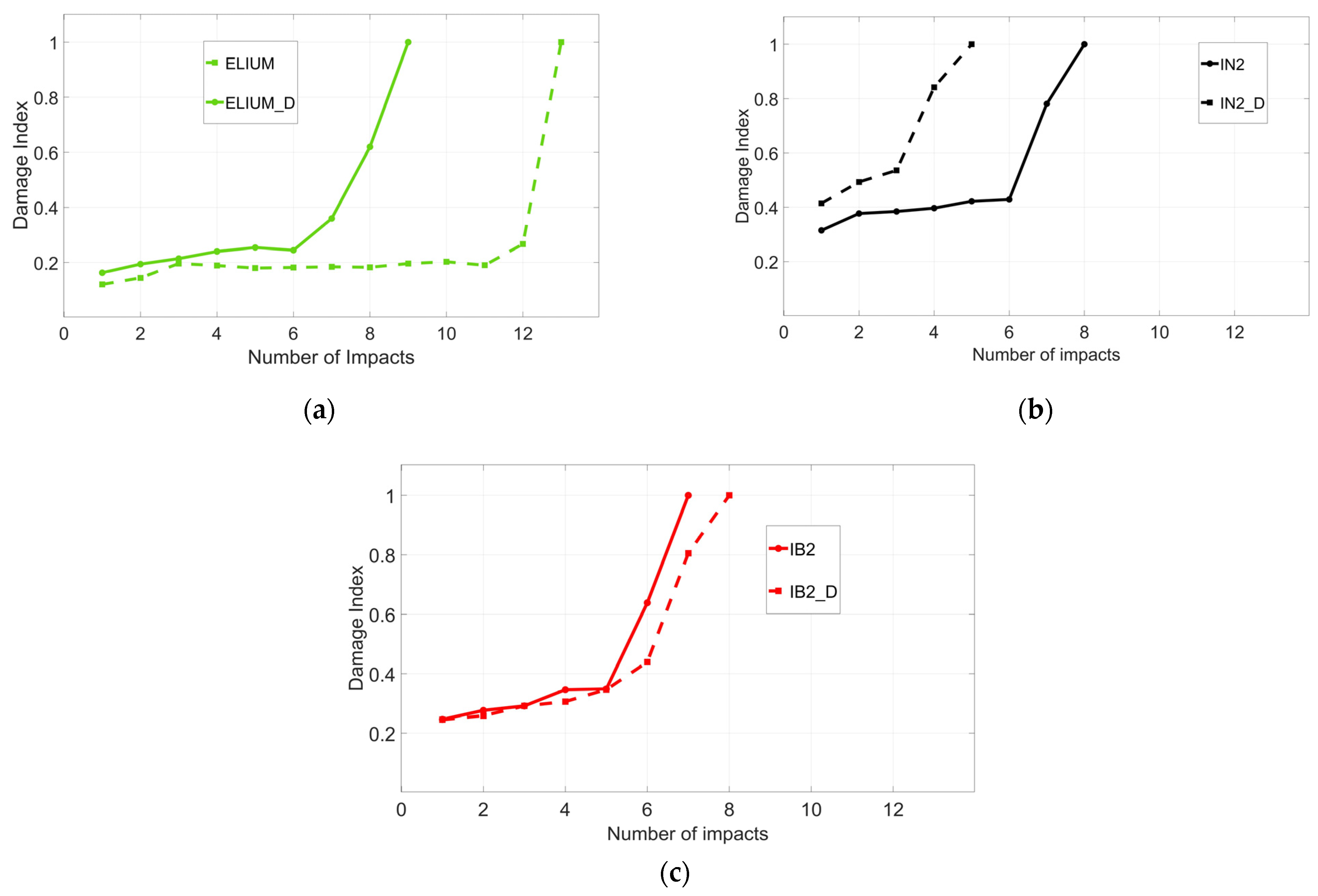 Polymers 16 00190 g008