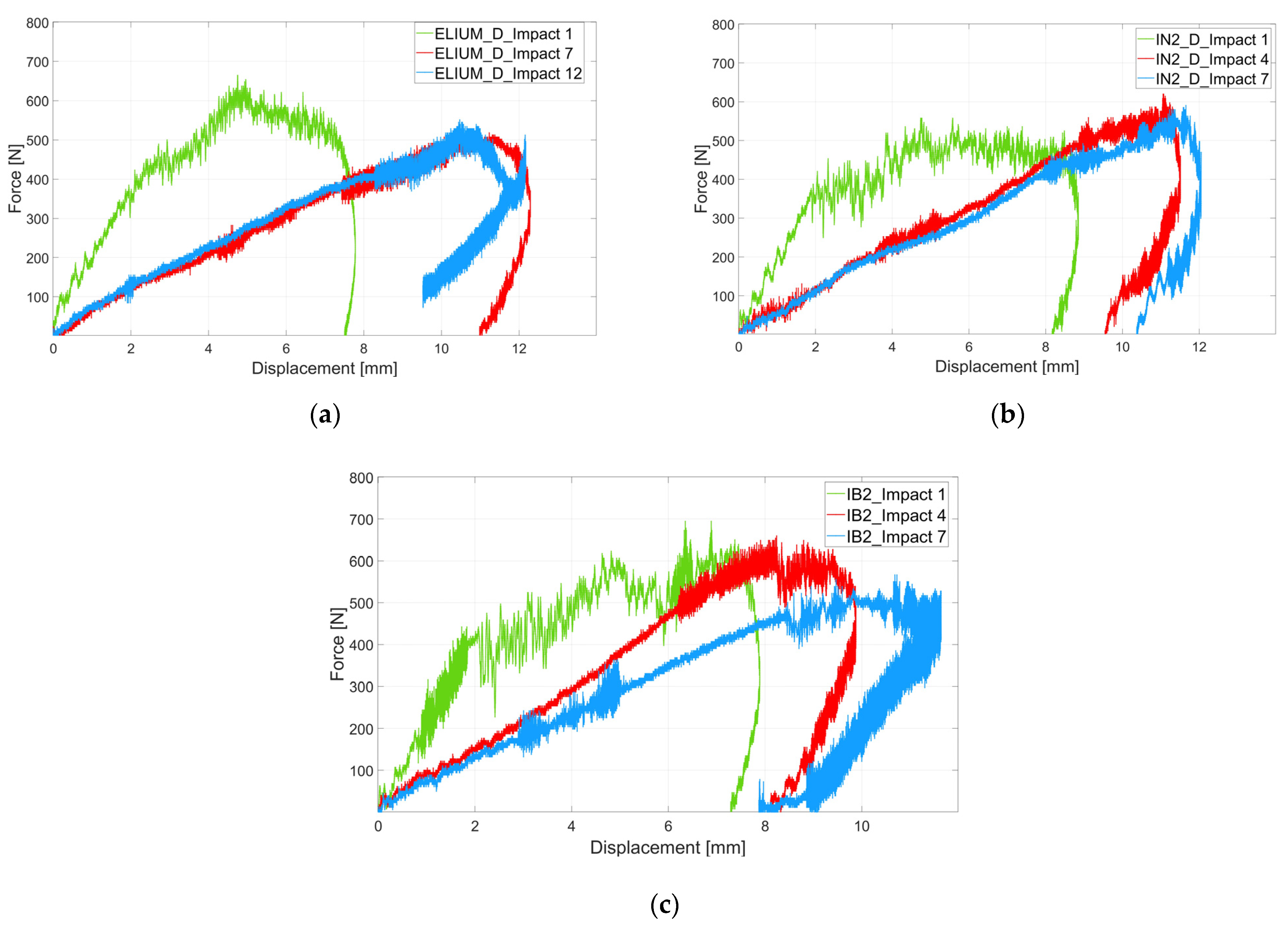 Polymers 16 00190 g009