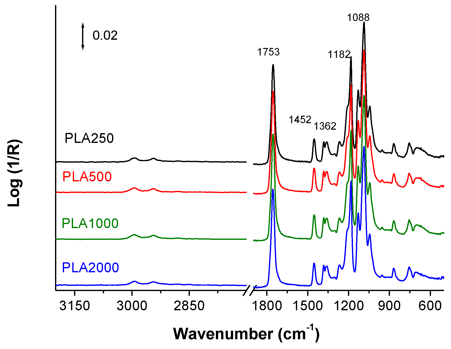 Polymers 16 00191 g007 Polymers 16 00191 g007
