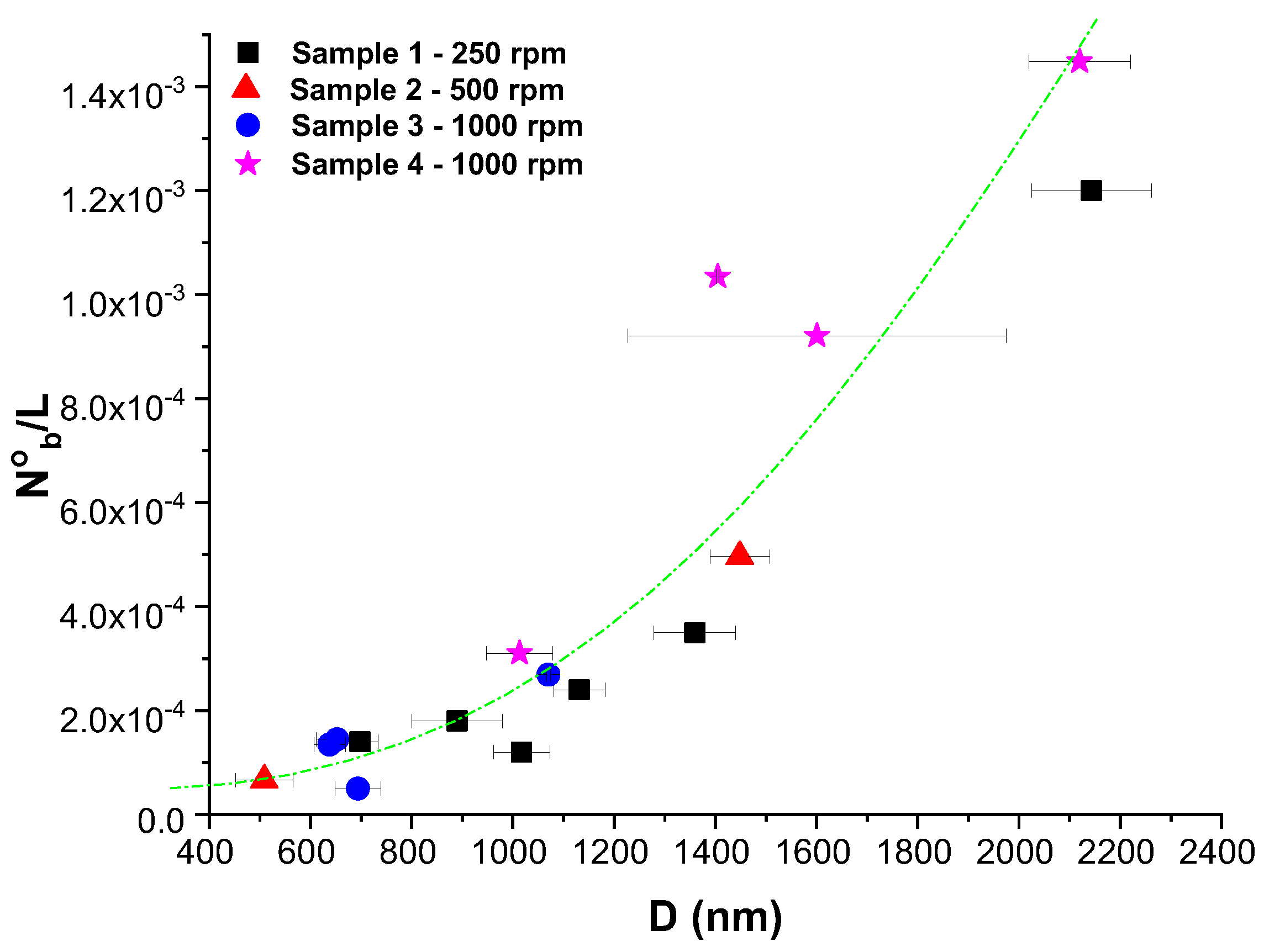 Polymers 16 00191 g015 Polymers 16 00191 g015