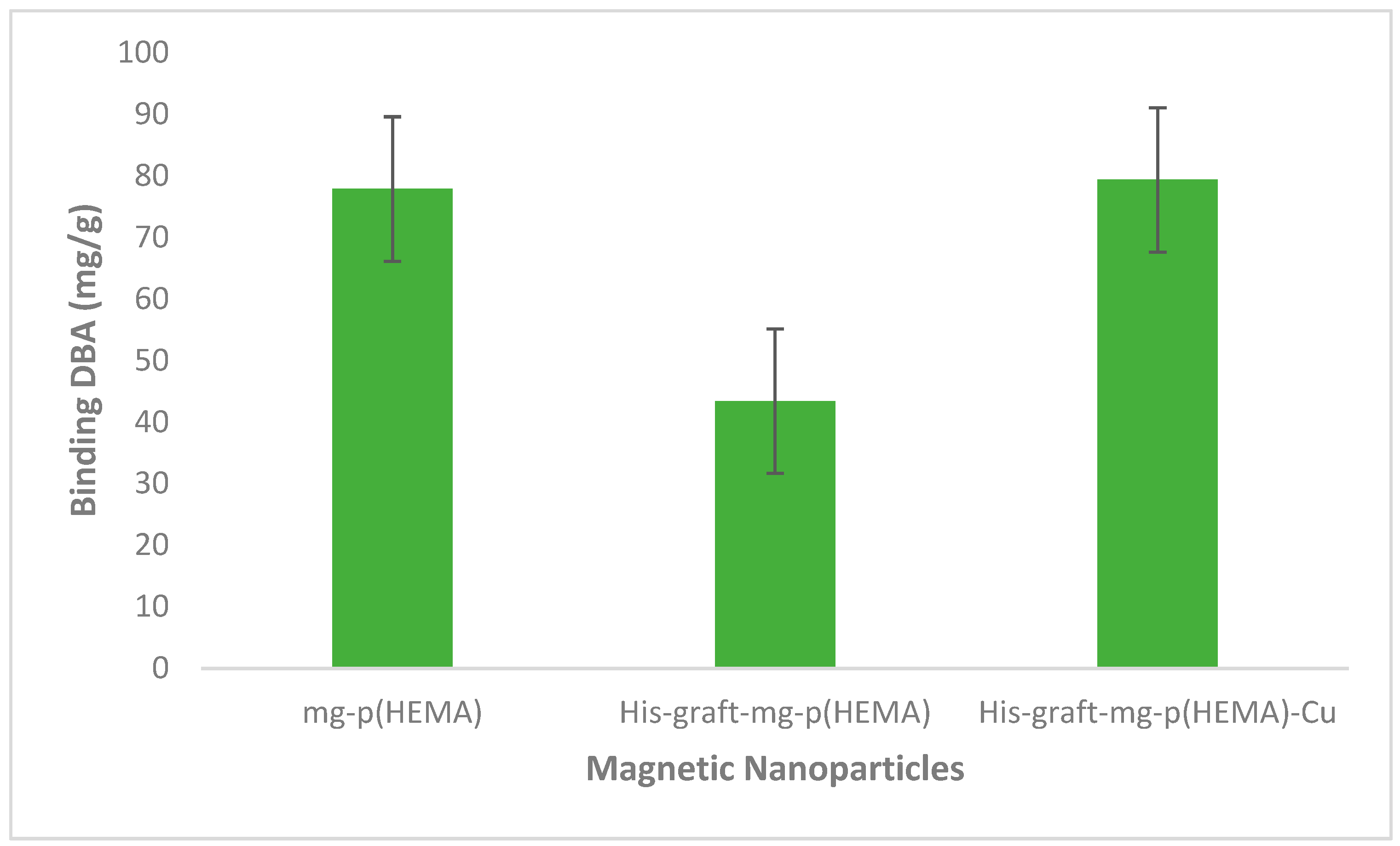 Polymers 16 00196 g001 Polymers 16 00196 g001