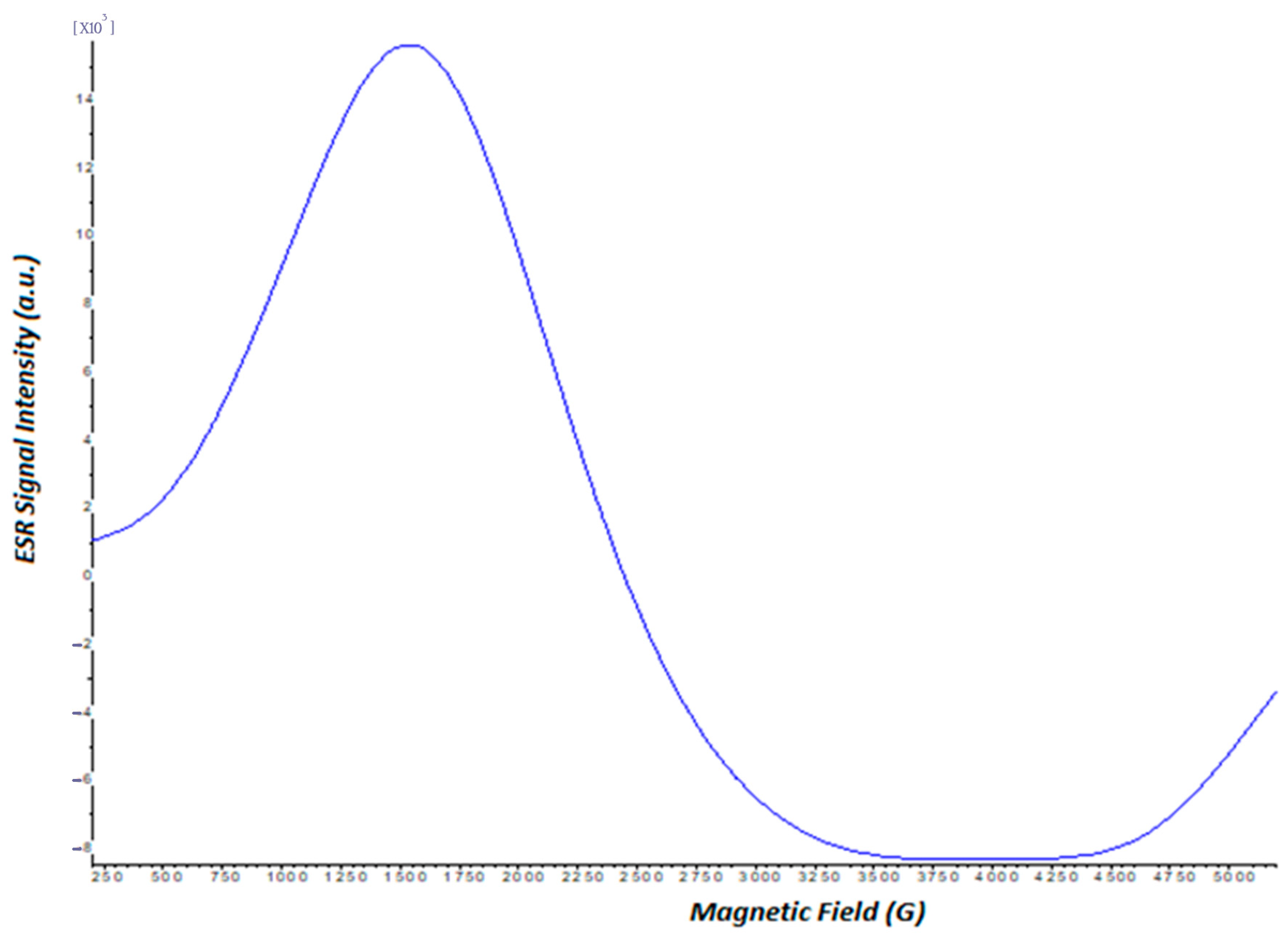 Polymers 16 00196 g006 Polymers 16 00196 g006