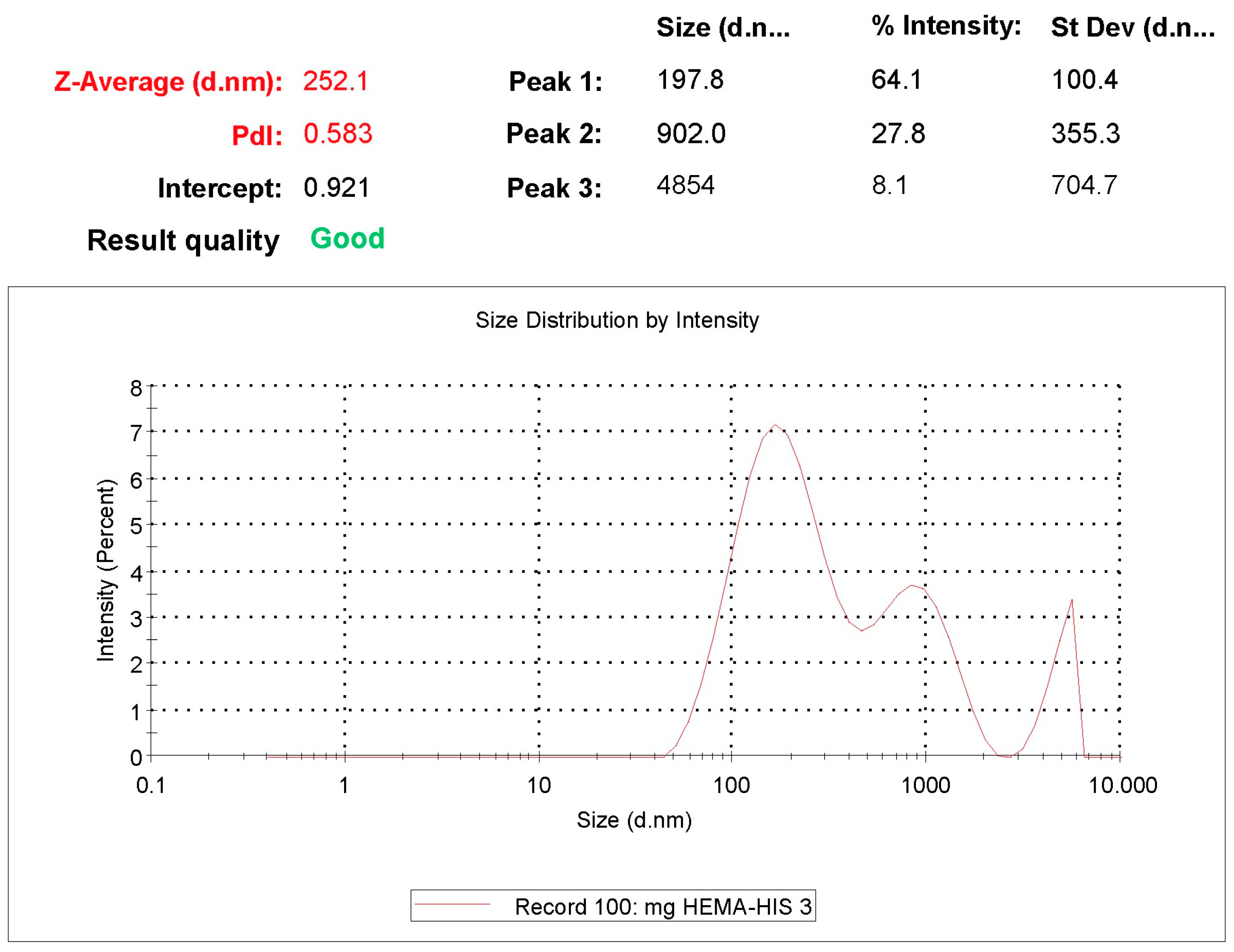 Polymers 16 00196 g007b Polymers 16 00196 g007b