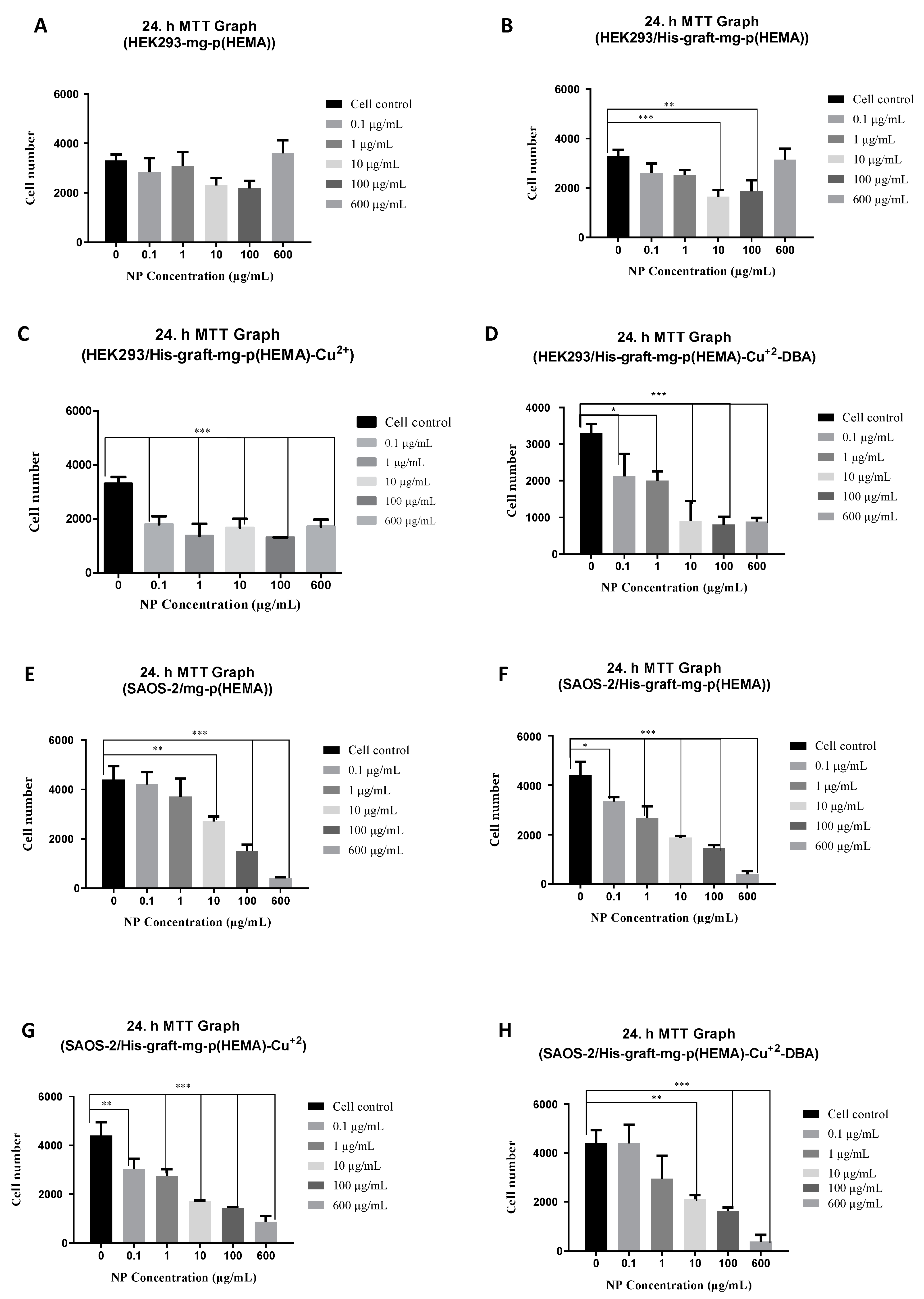 Polymers 16 00196 g009 Polymers 16 00196 g009