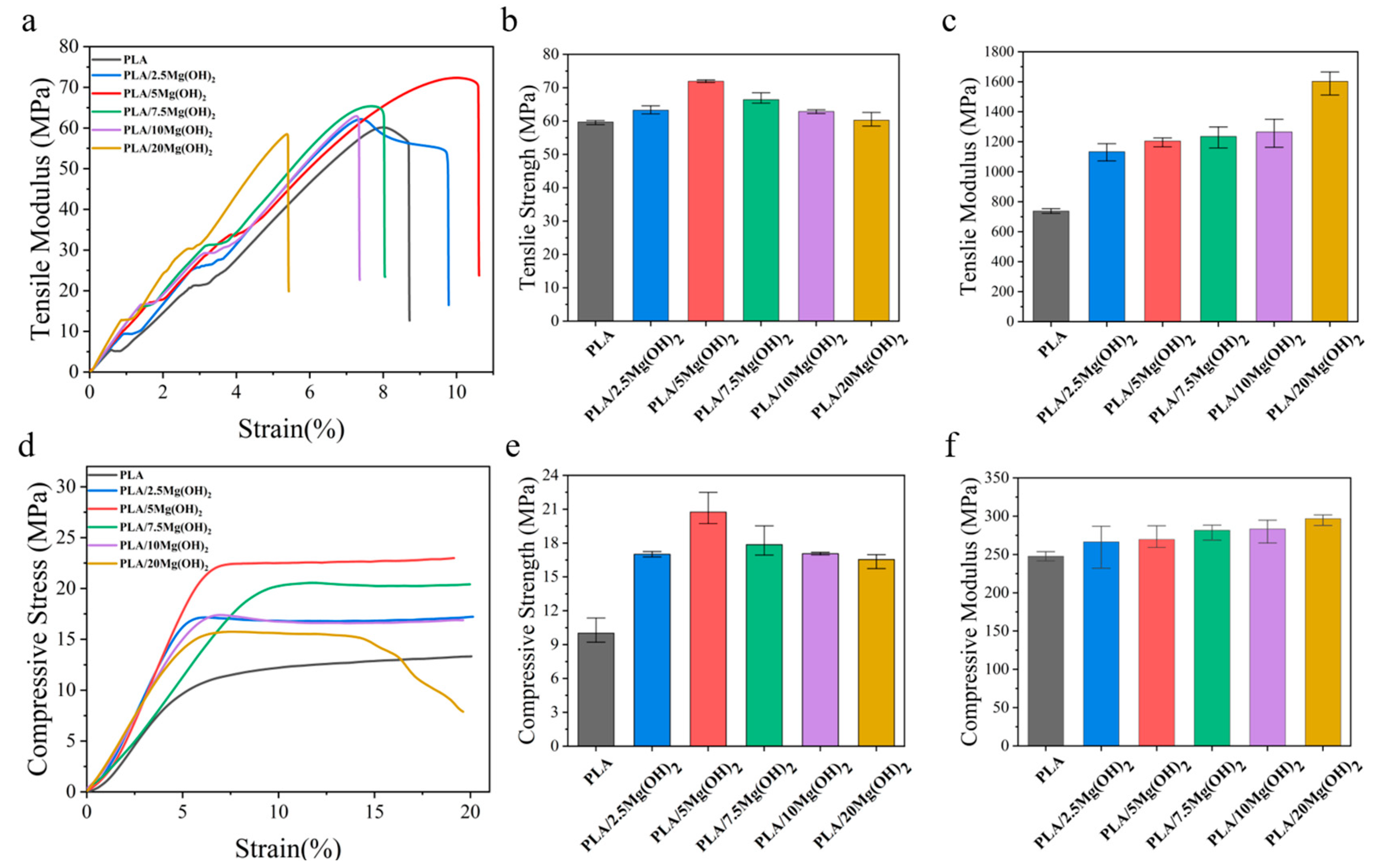 Polymers 16 00198 g004