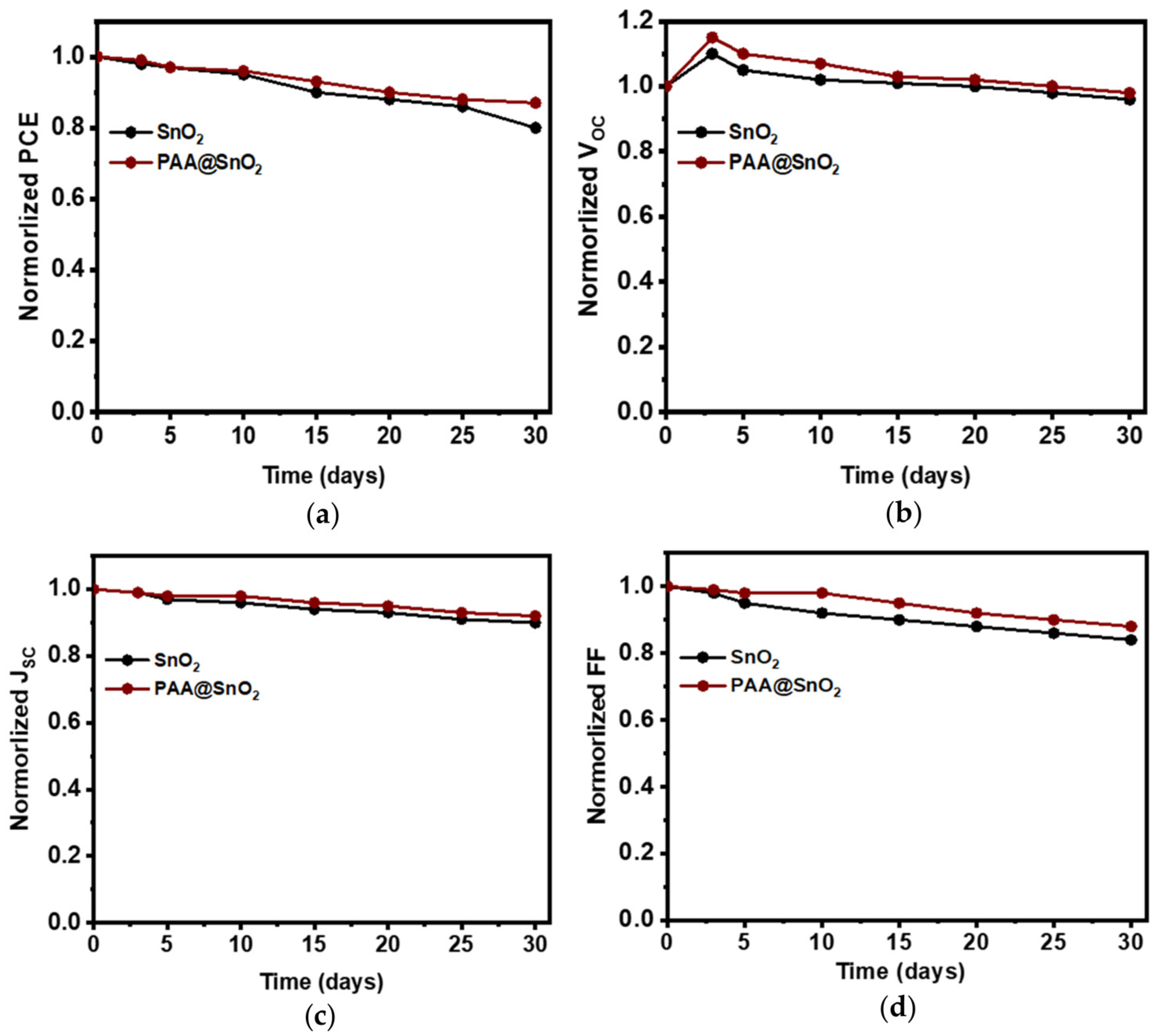 Polymers 16 00199 g011