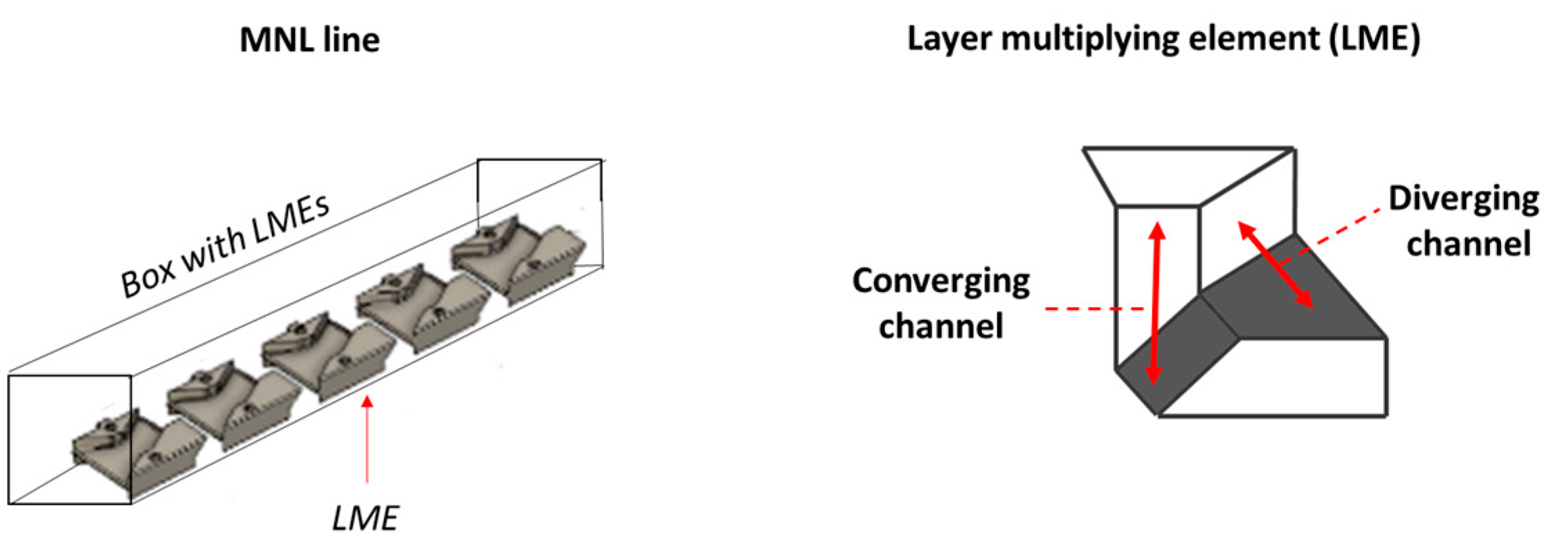 Polymers 16 00200 g003
