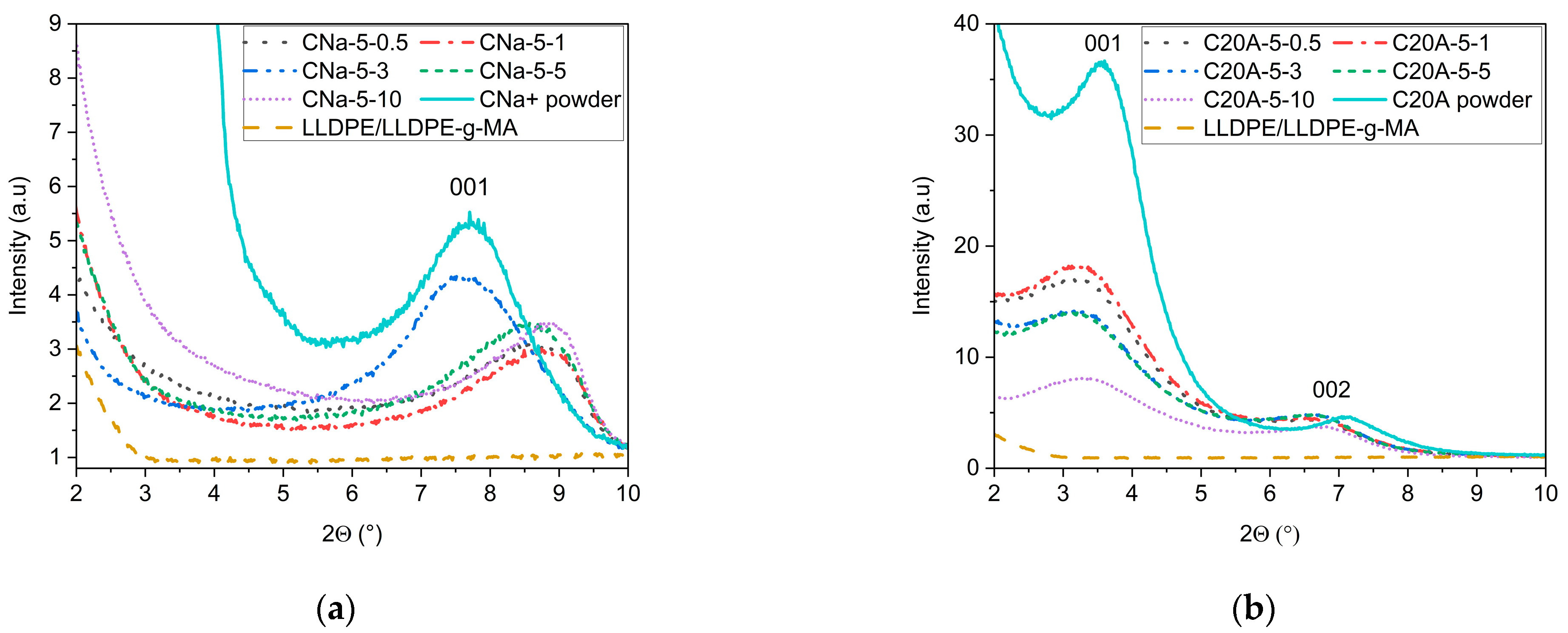 Polymers 16 00200 g004