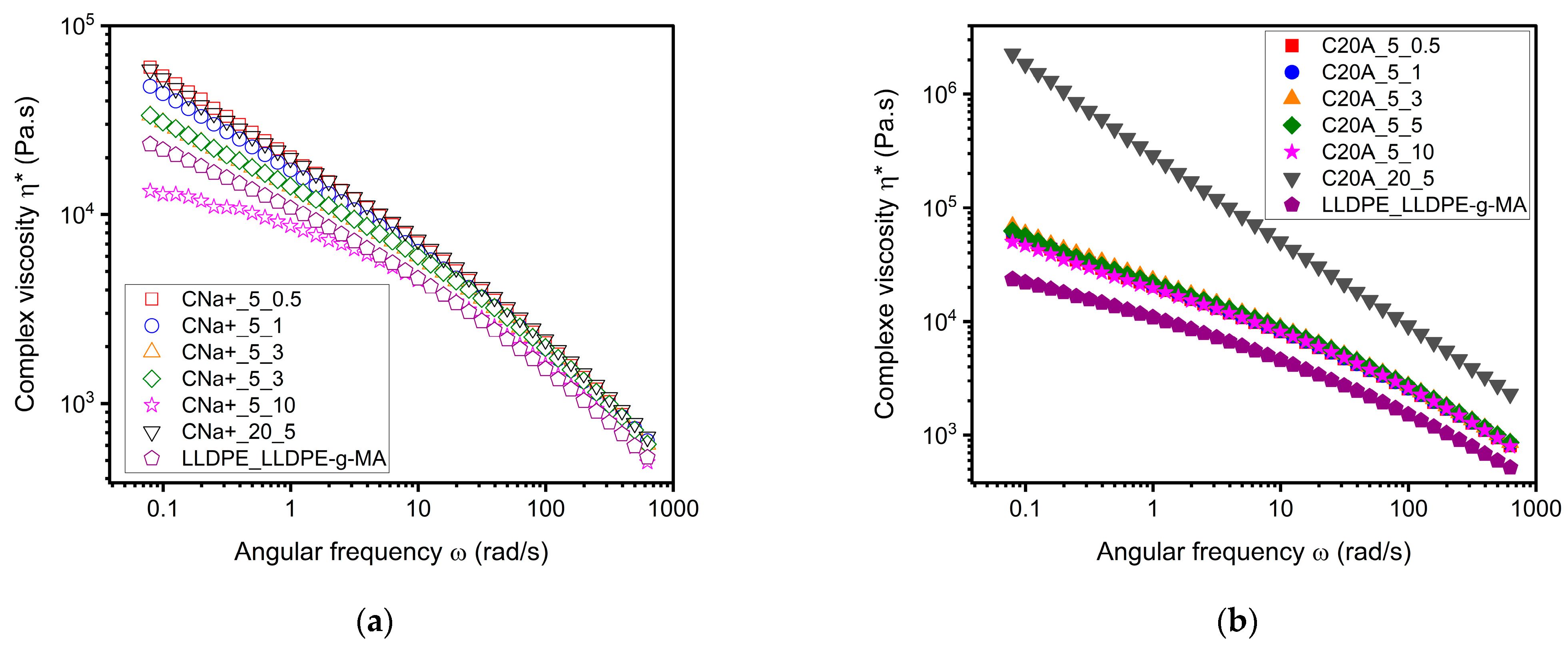 Polymers 16 00200 g005