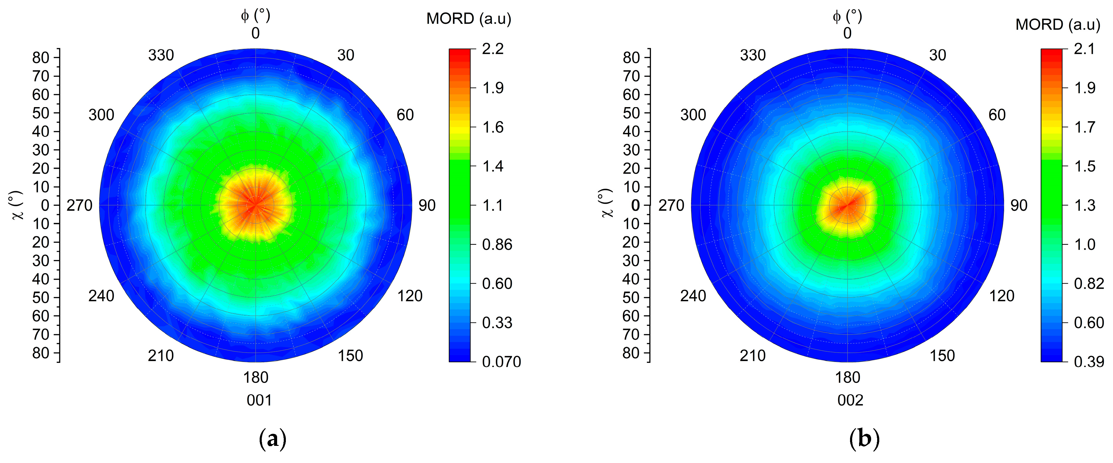 Polymers 16 00200 g008