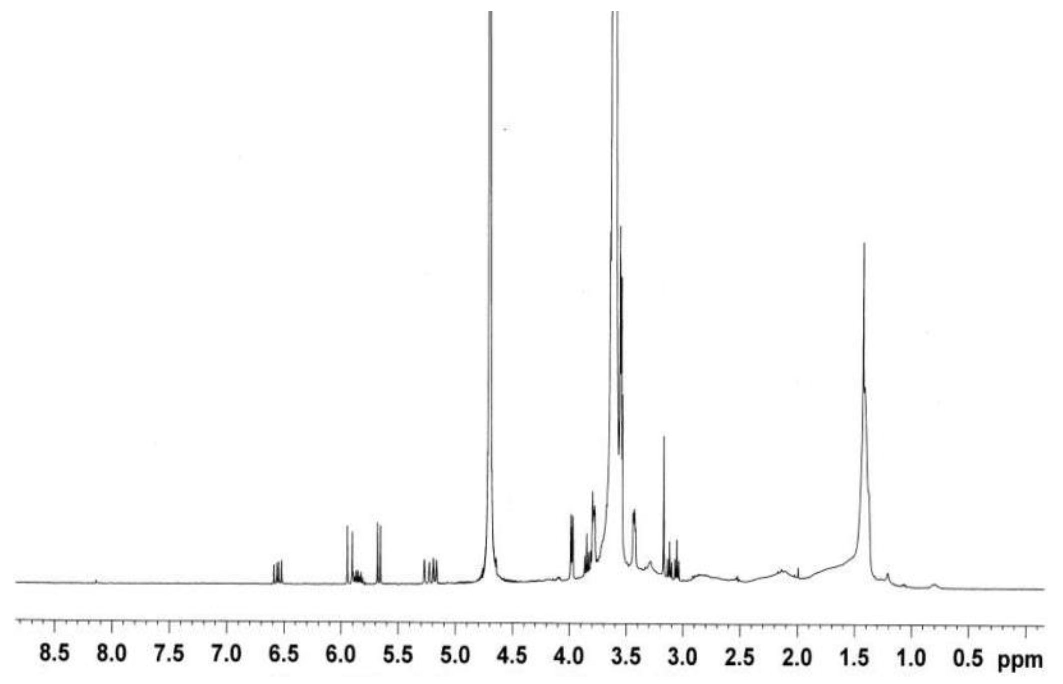 Polymers 16 00204 g002