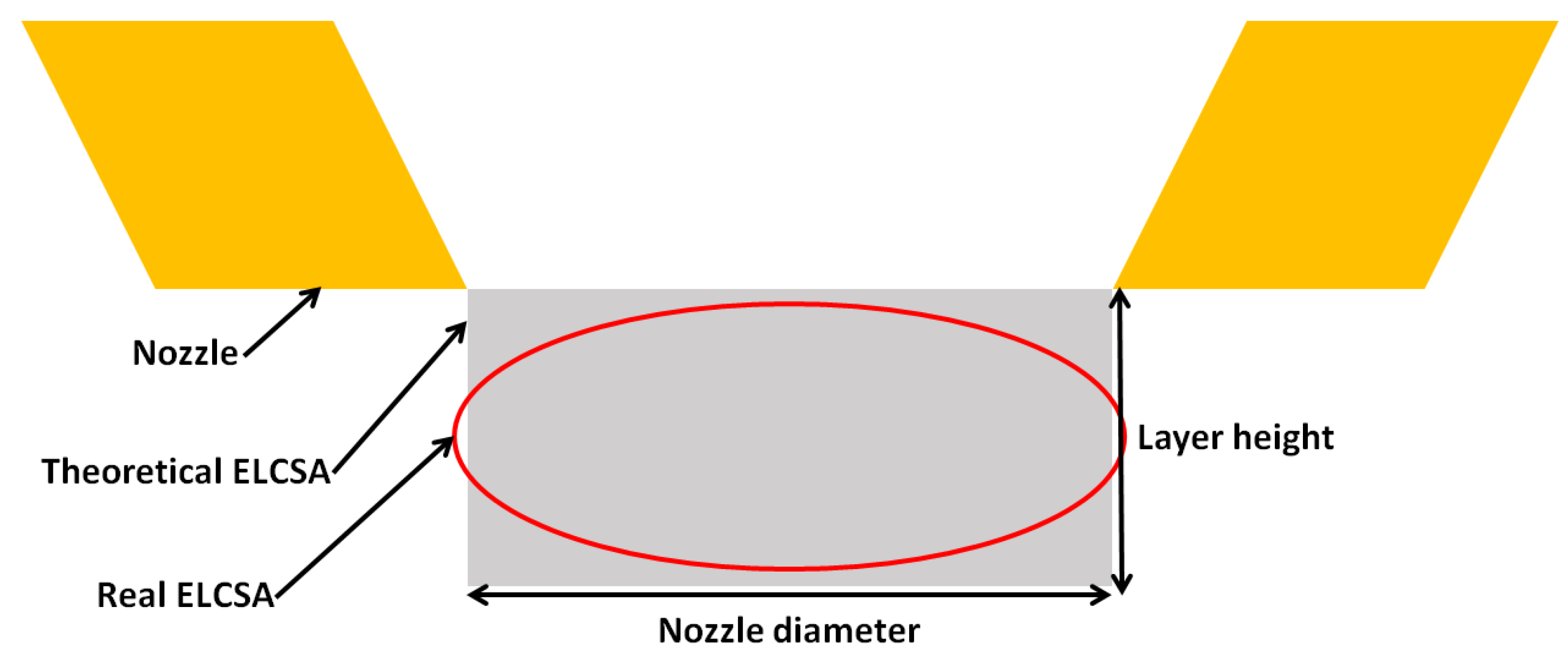 Polymers 16 00212 g003