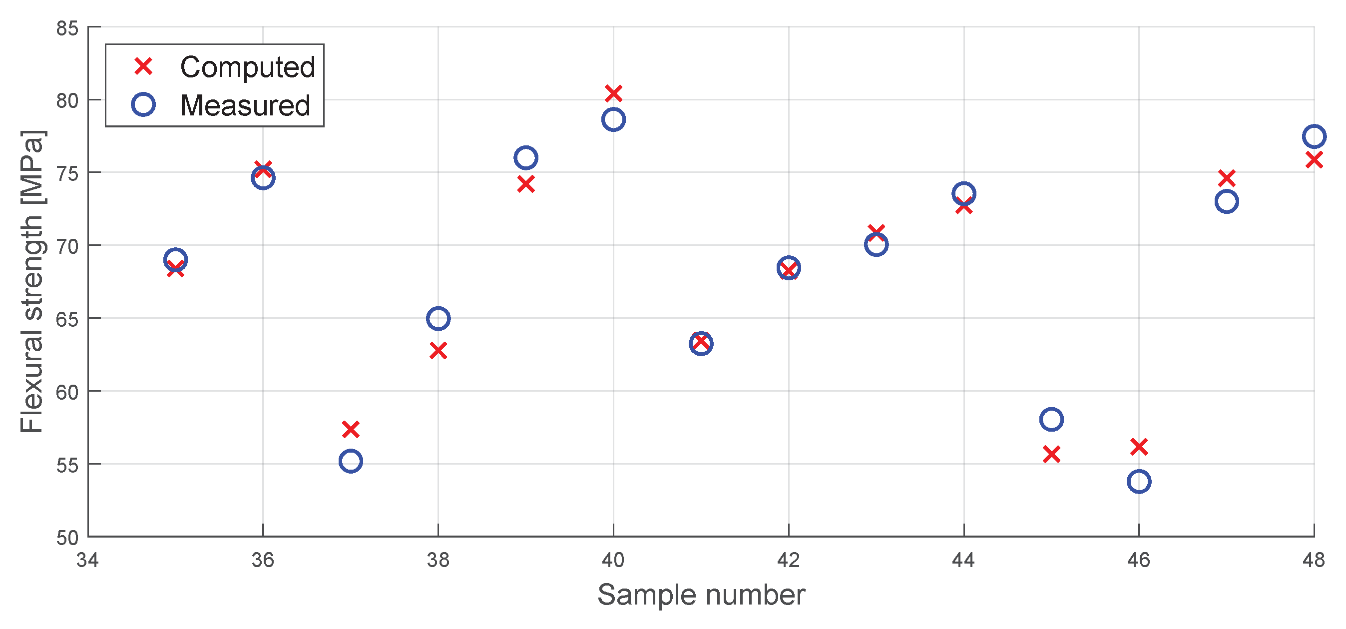 Polymers 16 00212 g0a1