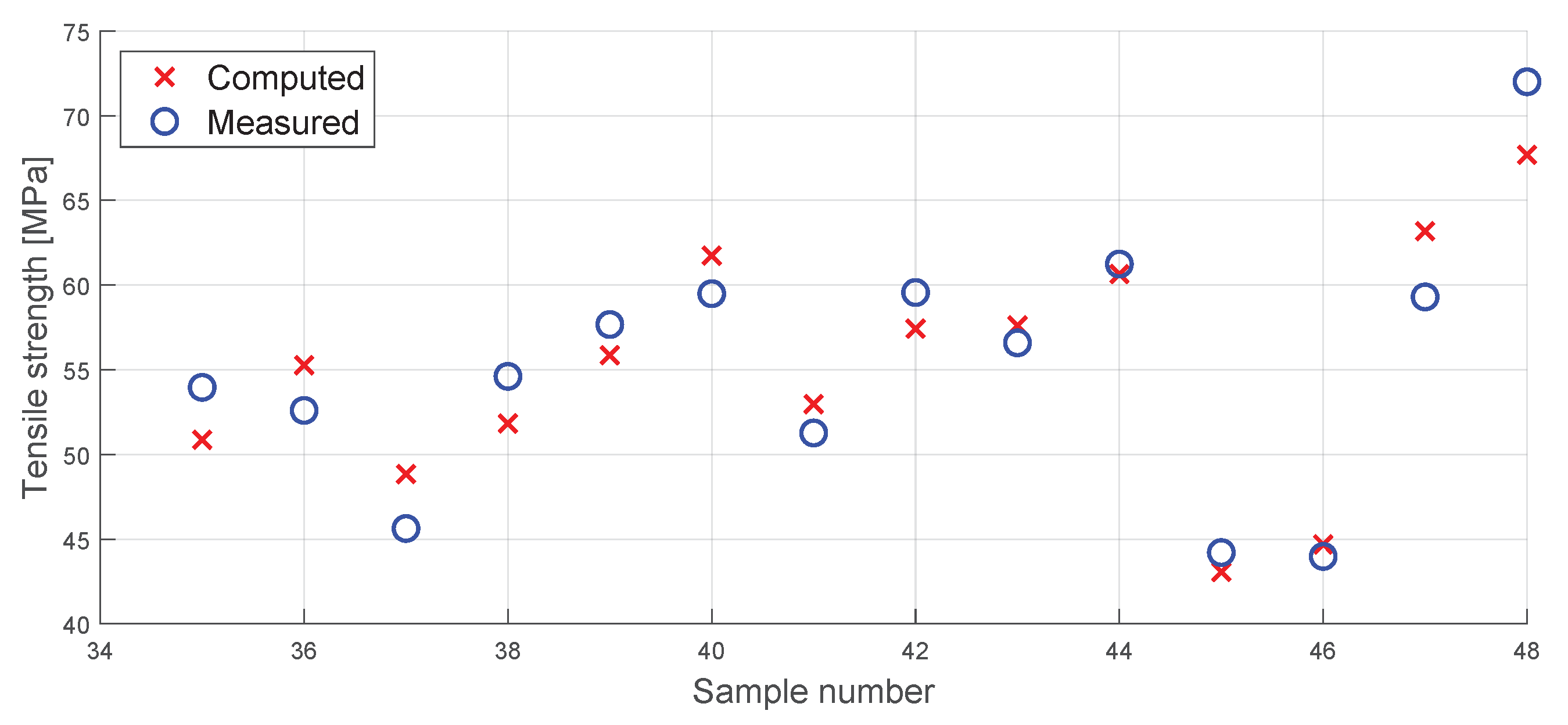 Polymers 16 00212 g0a2