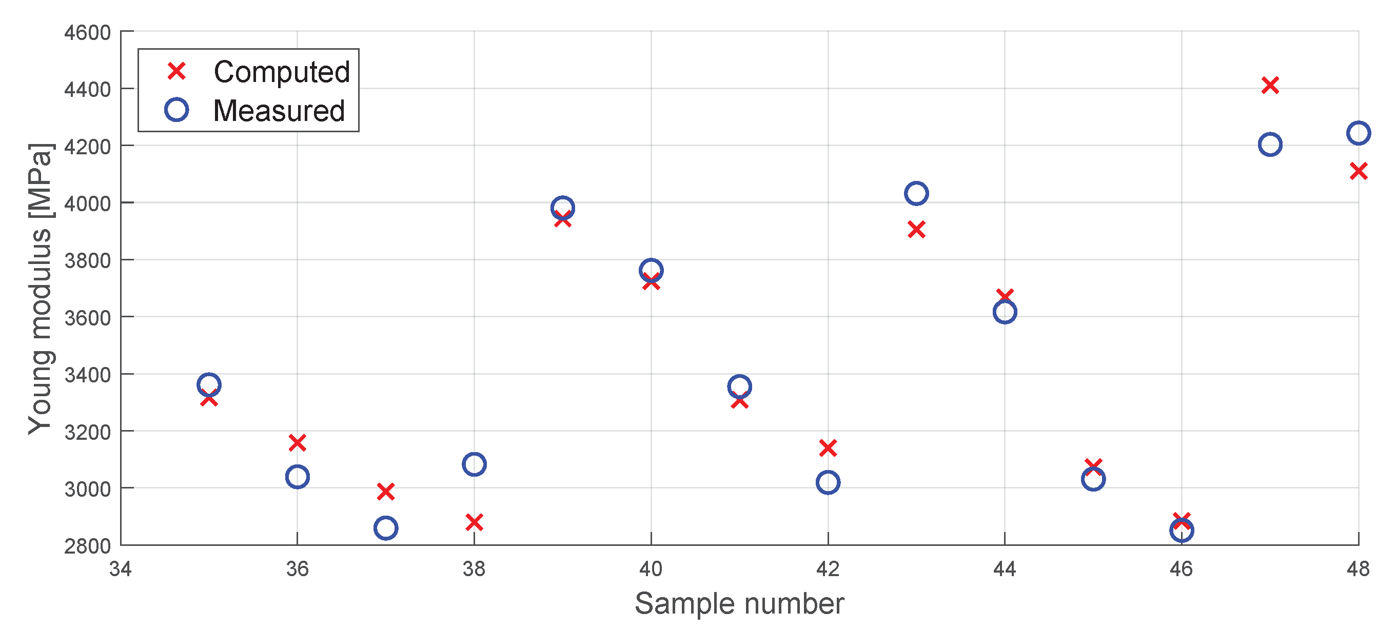 Polymers 16 00212 g0a3