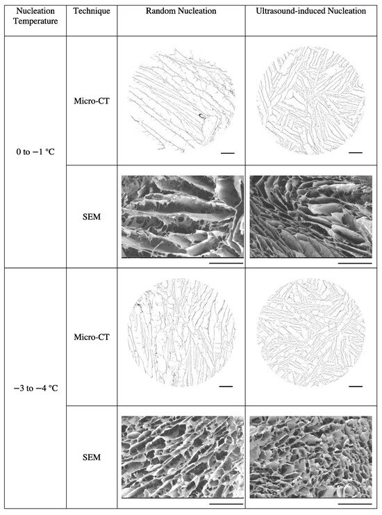 Polymers 16 00213 g006a Polymers 16 00213 g006a