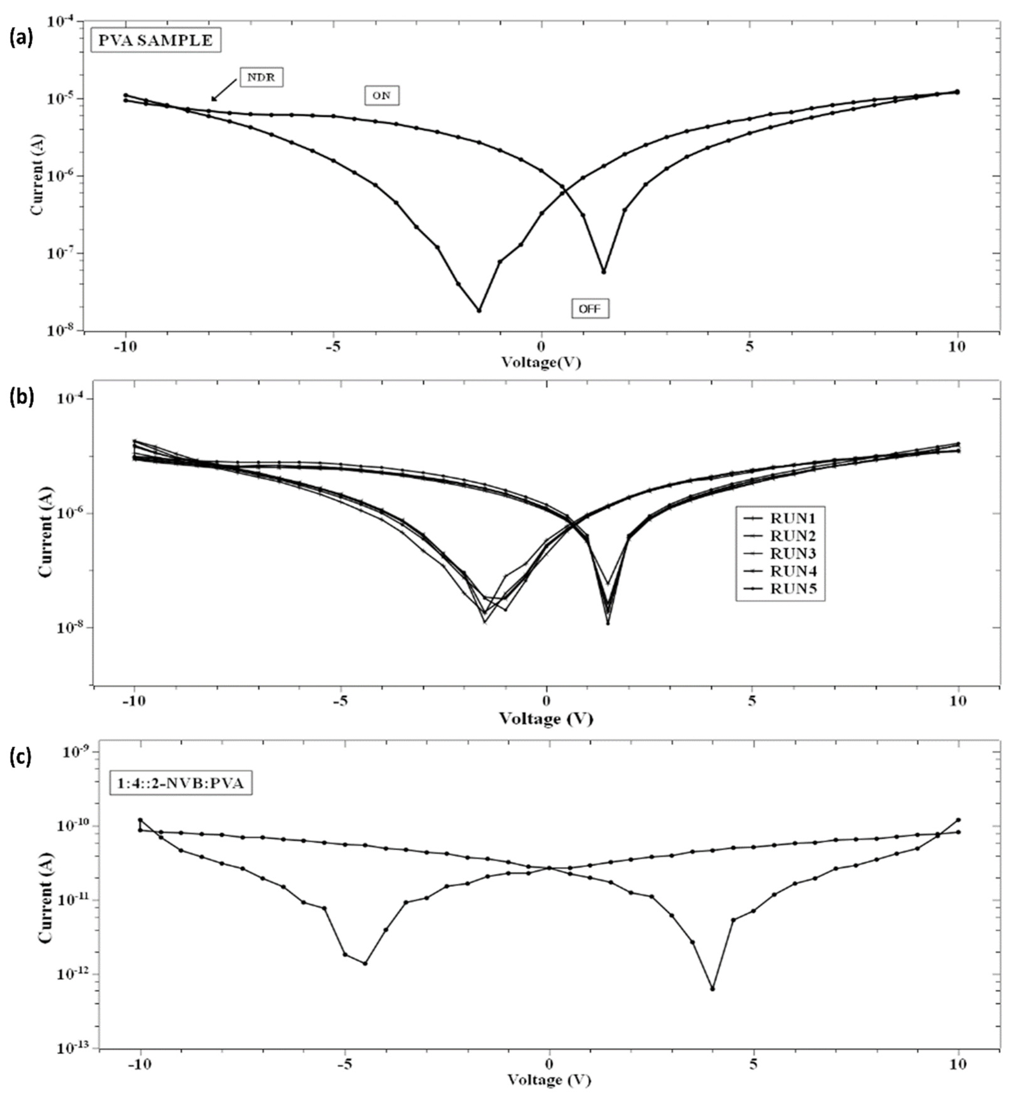 Polymers 16 00218 g005