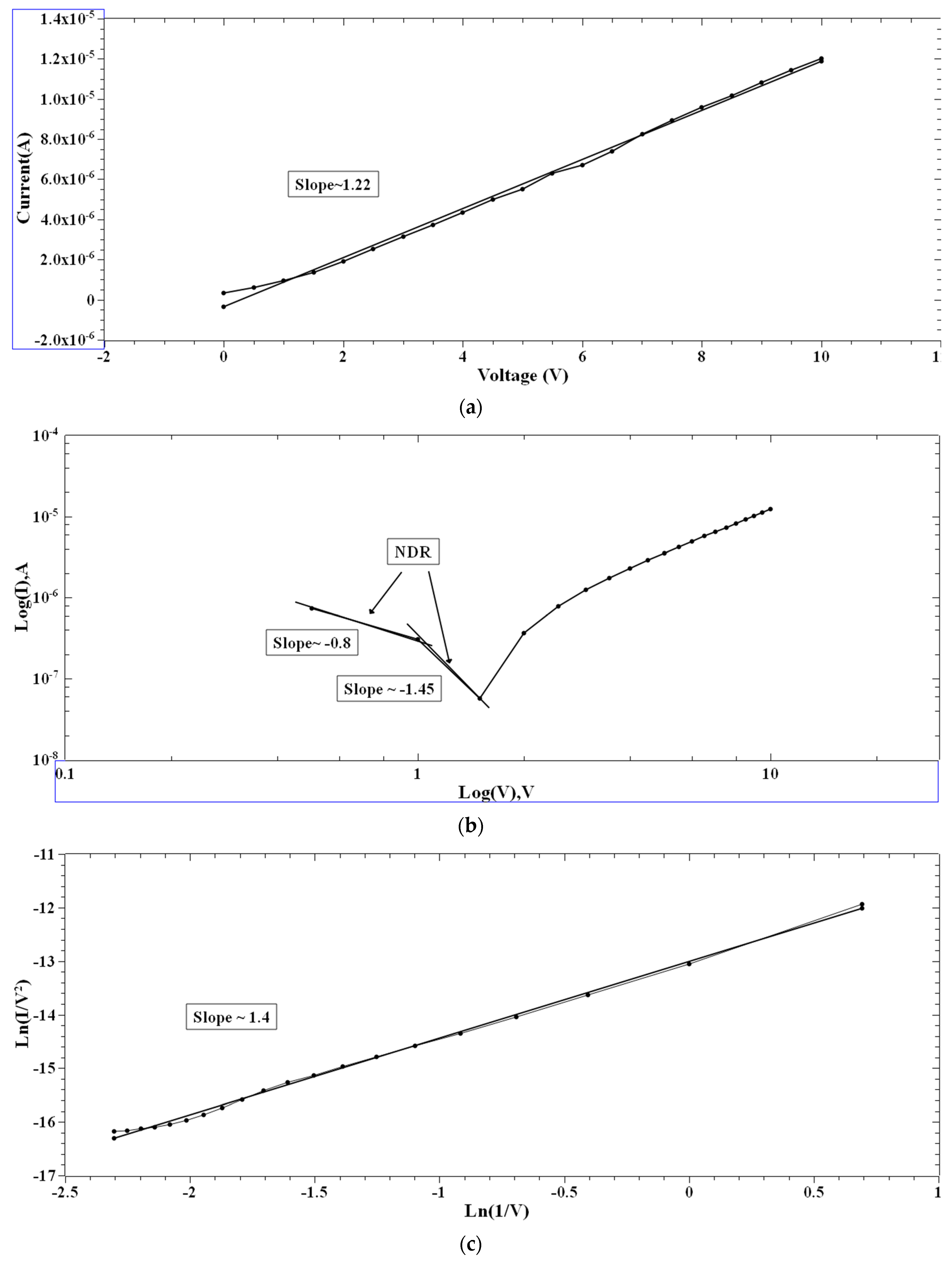 Polymers 16 00218 g007a
