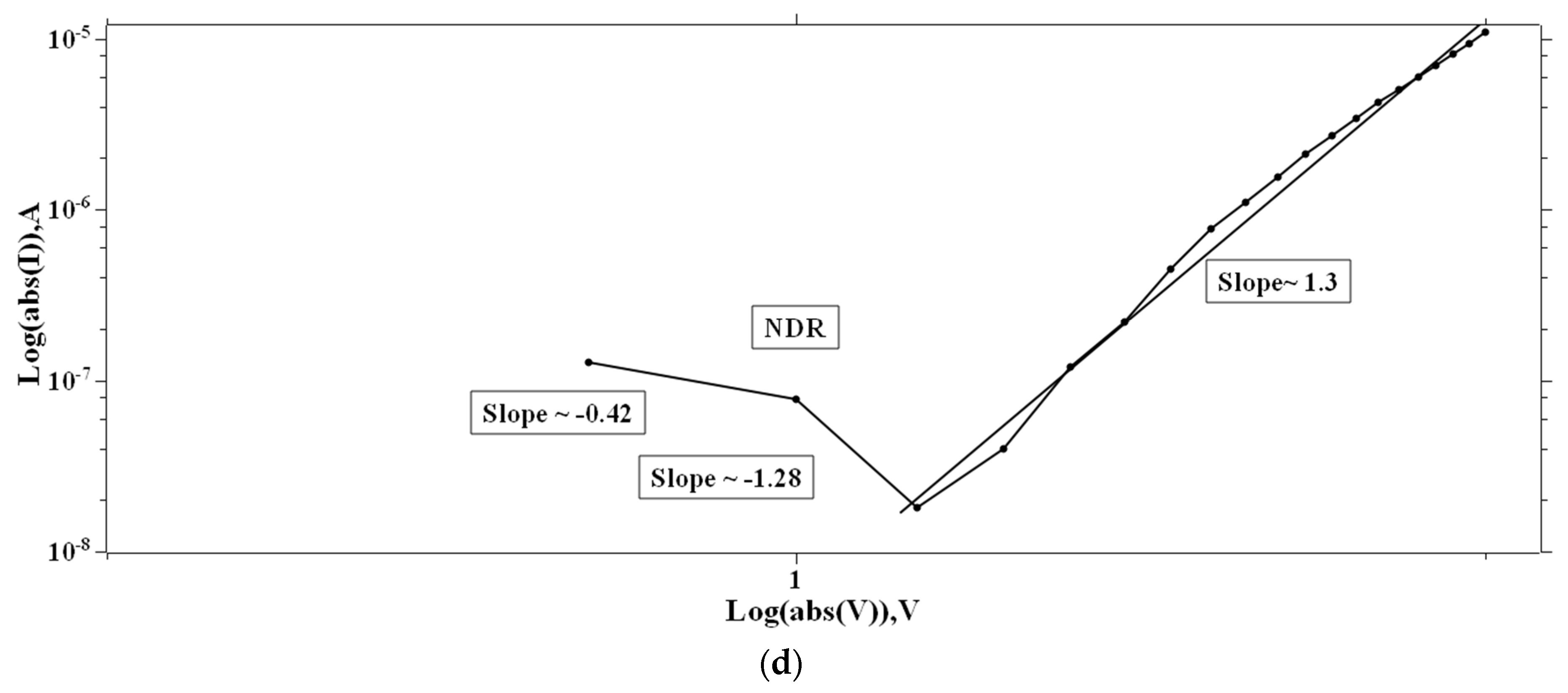 Polymers 16 00218 g007b