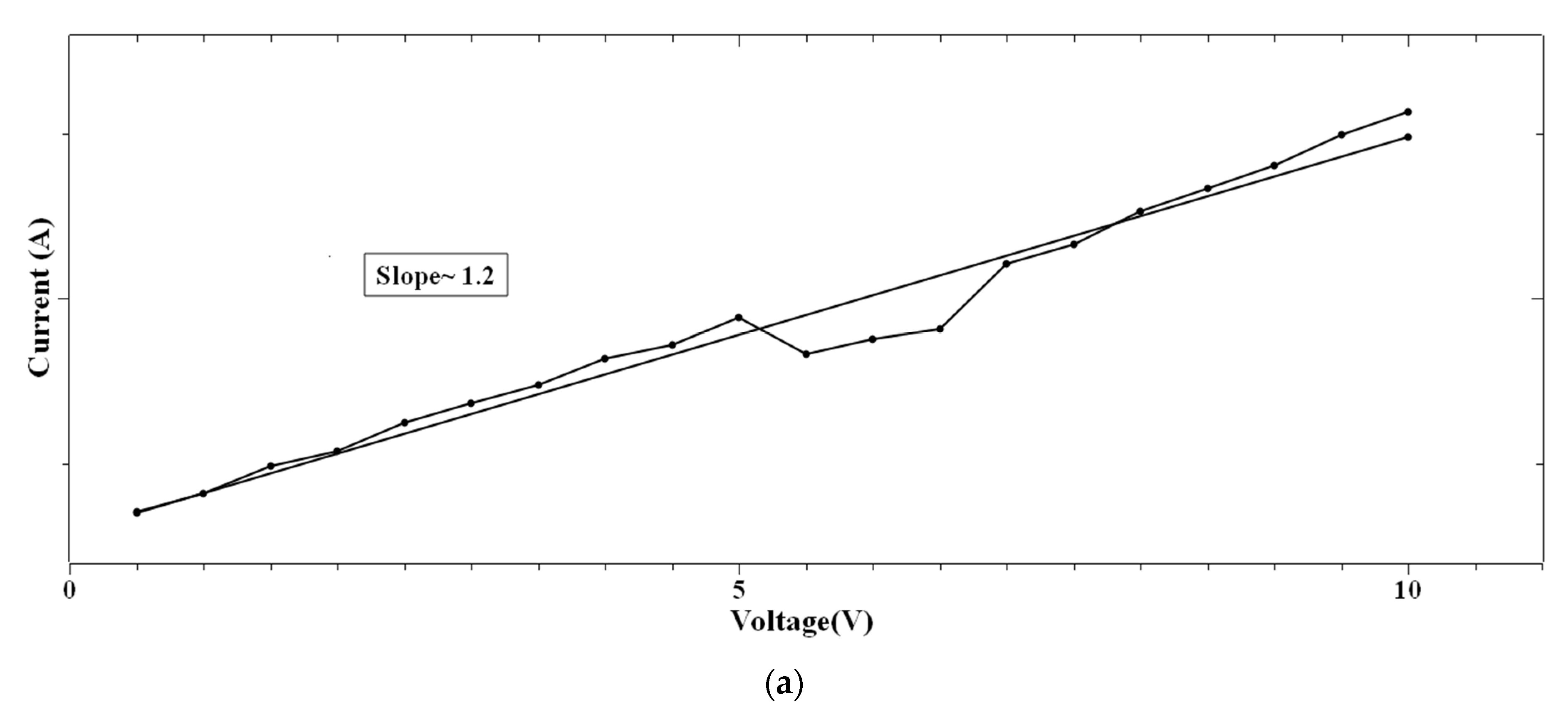 Polymers 16 00218 g008a