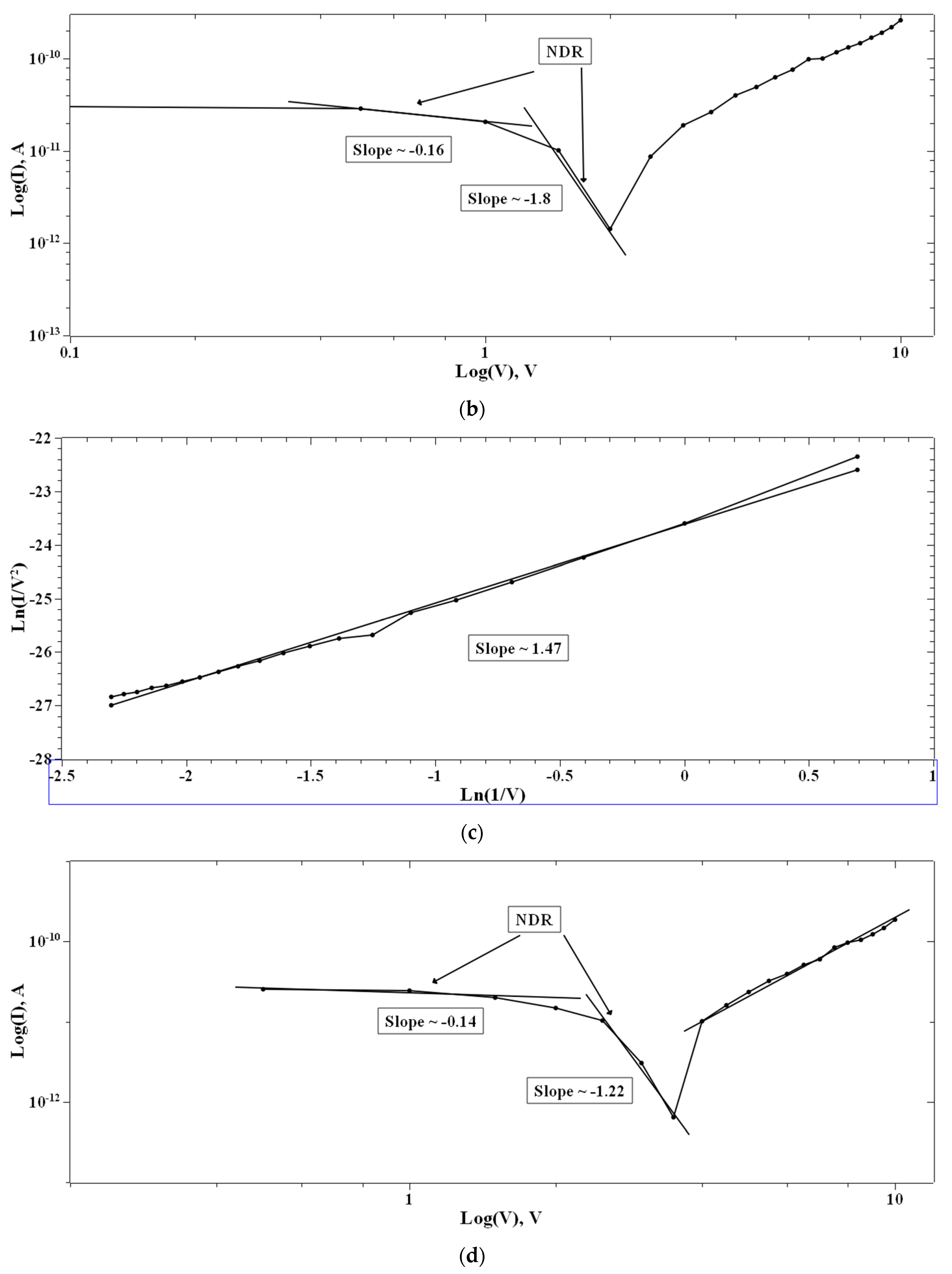 Polymers 16 00218 g008b